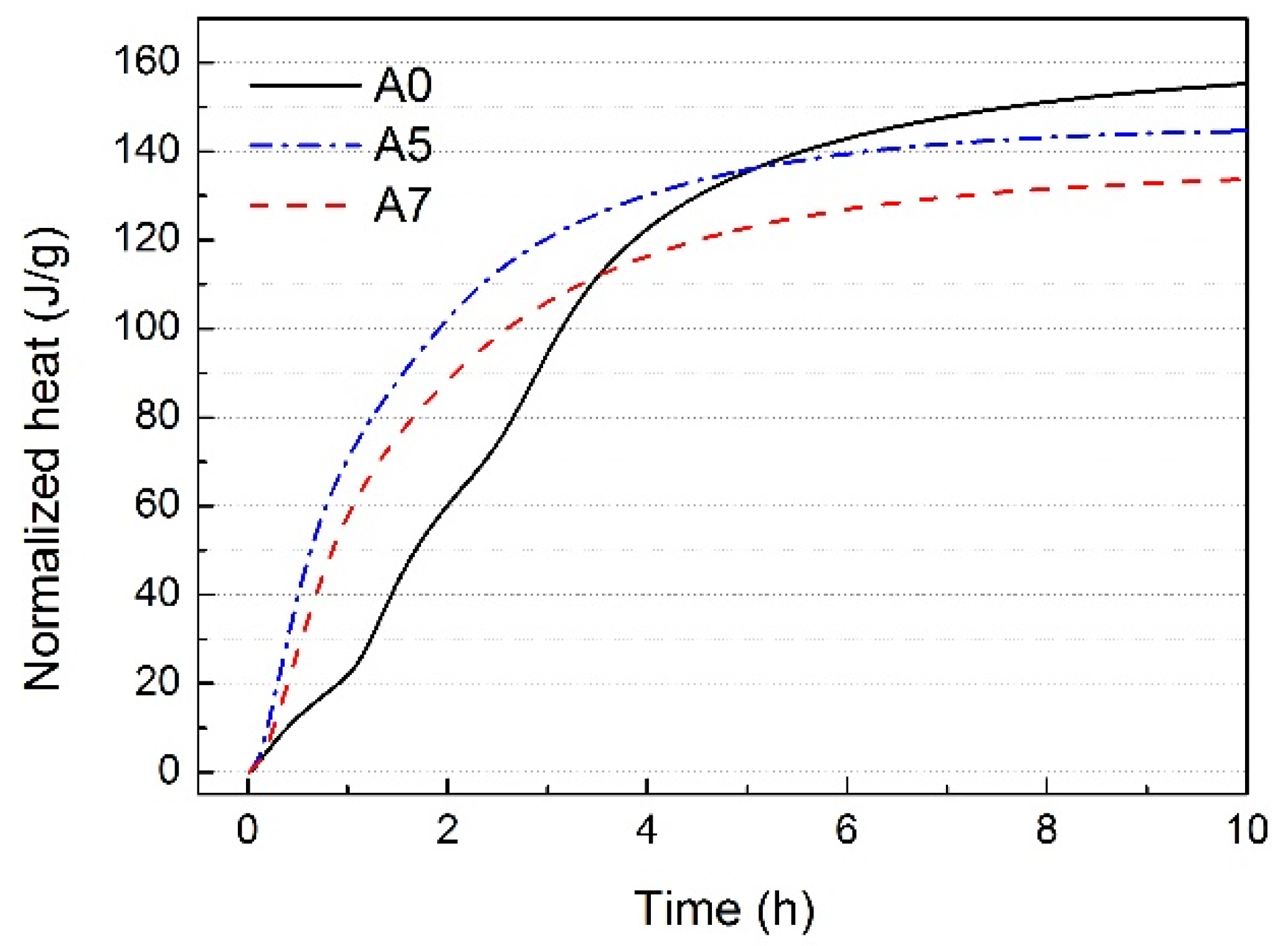 Materials 17 01742 g005