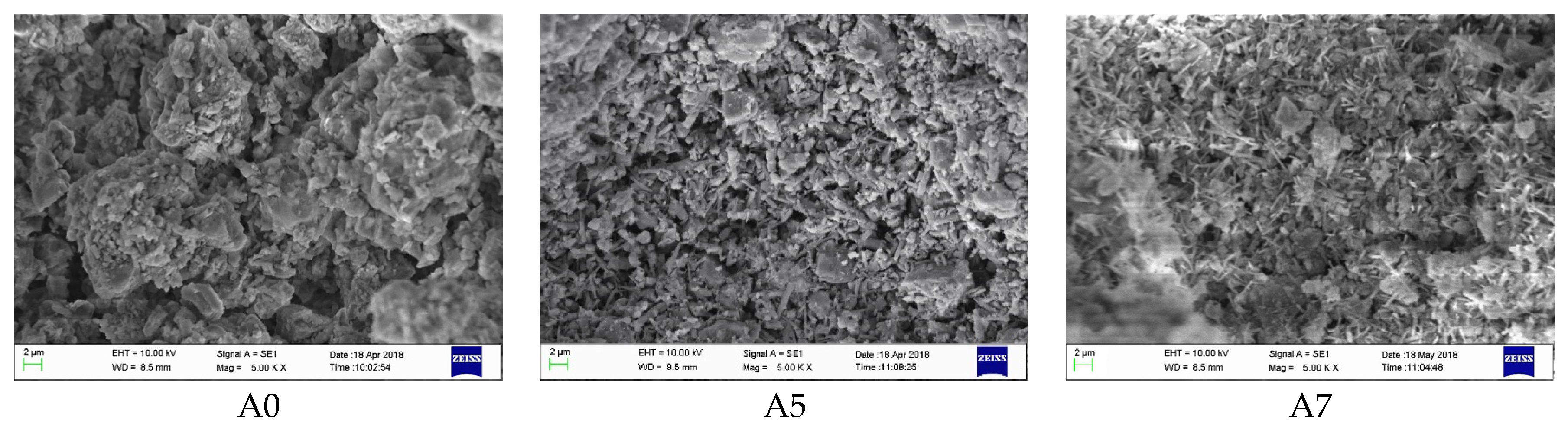 Materials 17 01742 g007