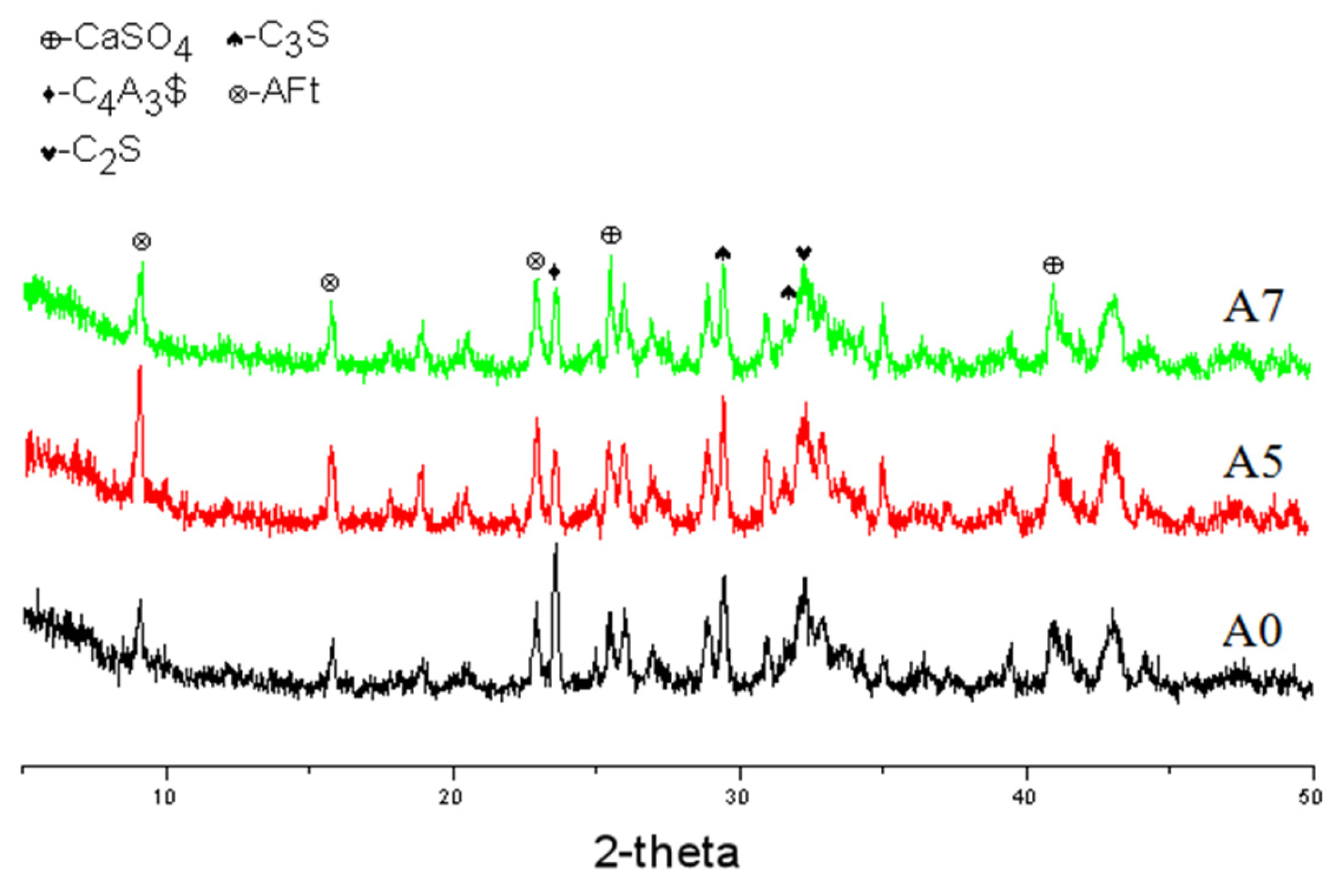 Materials 17 01742 g008