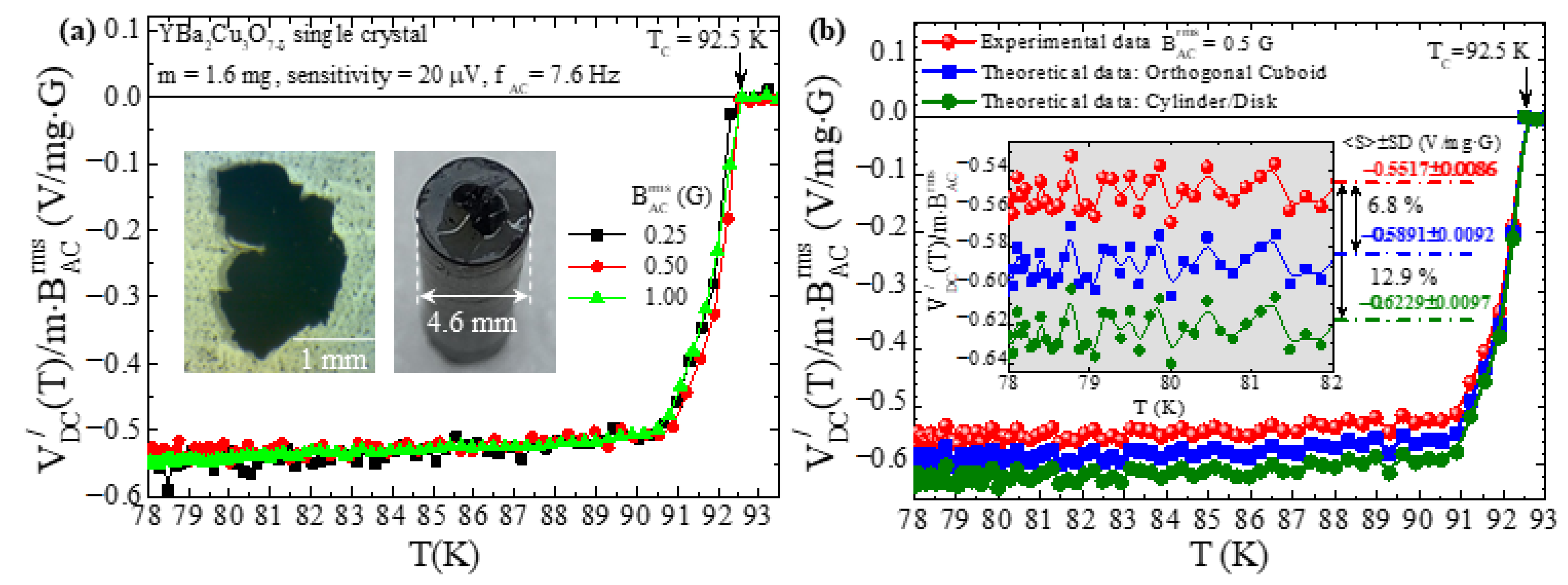Materials 17 01744 g005
