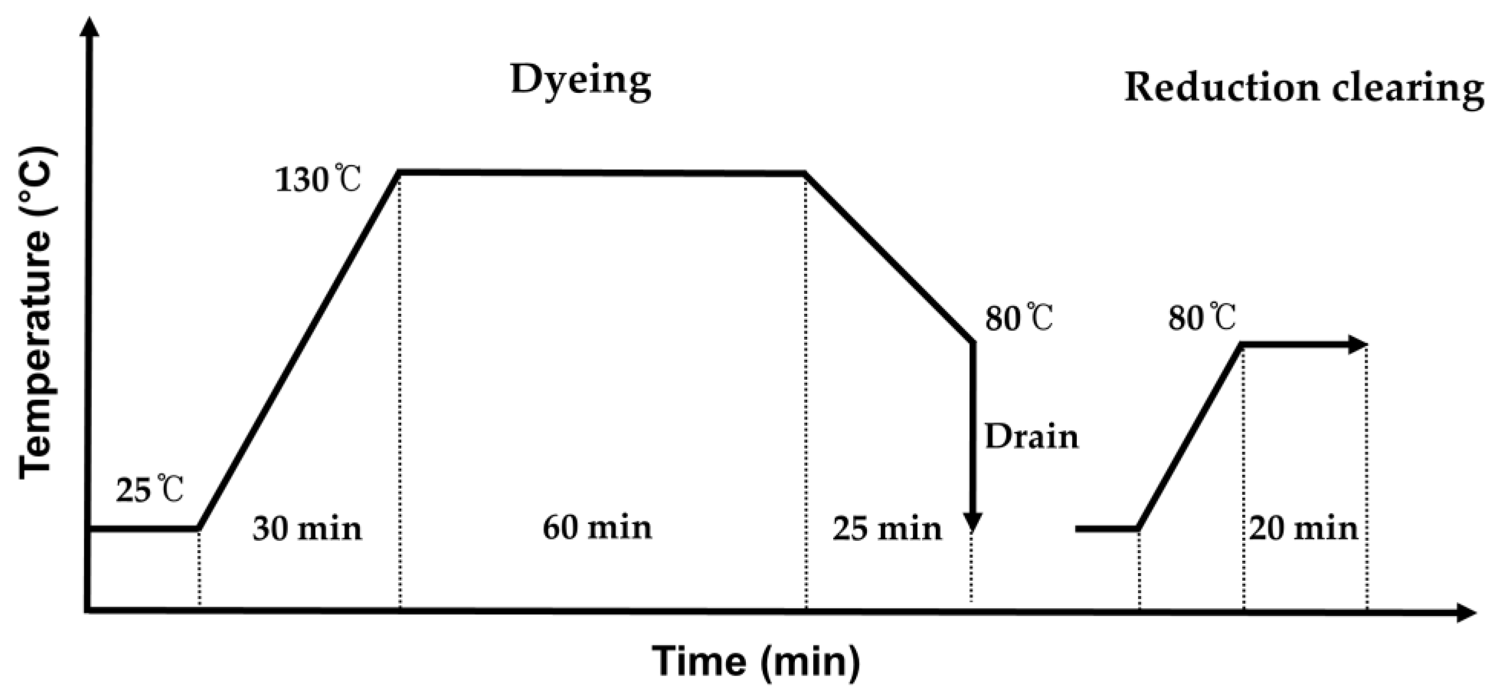 Materials 17 01745 g003