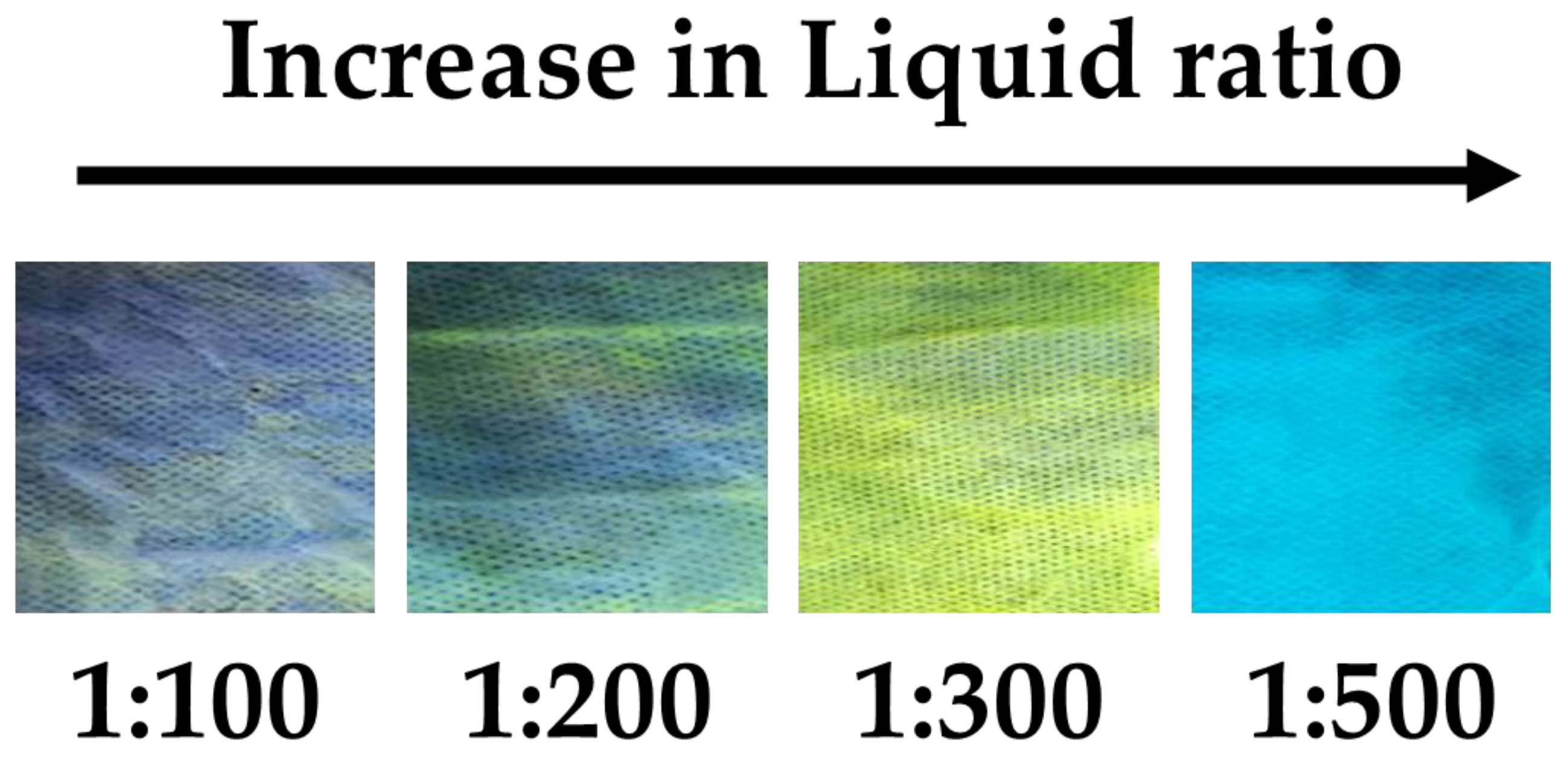 Materials 17 01745 g006