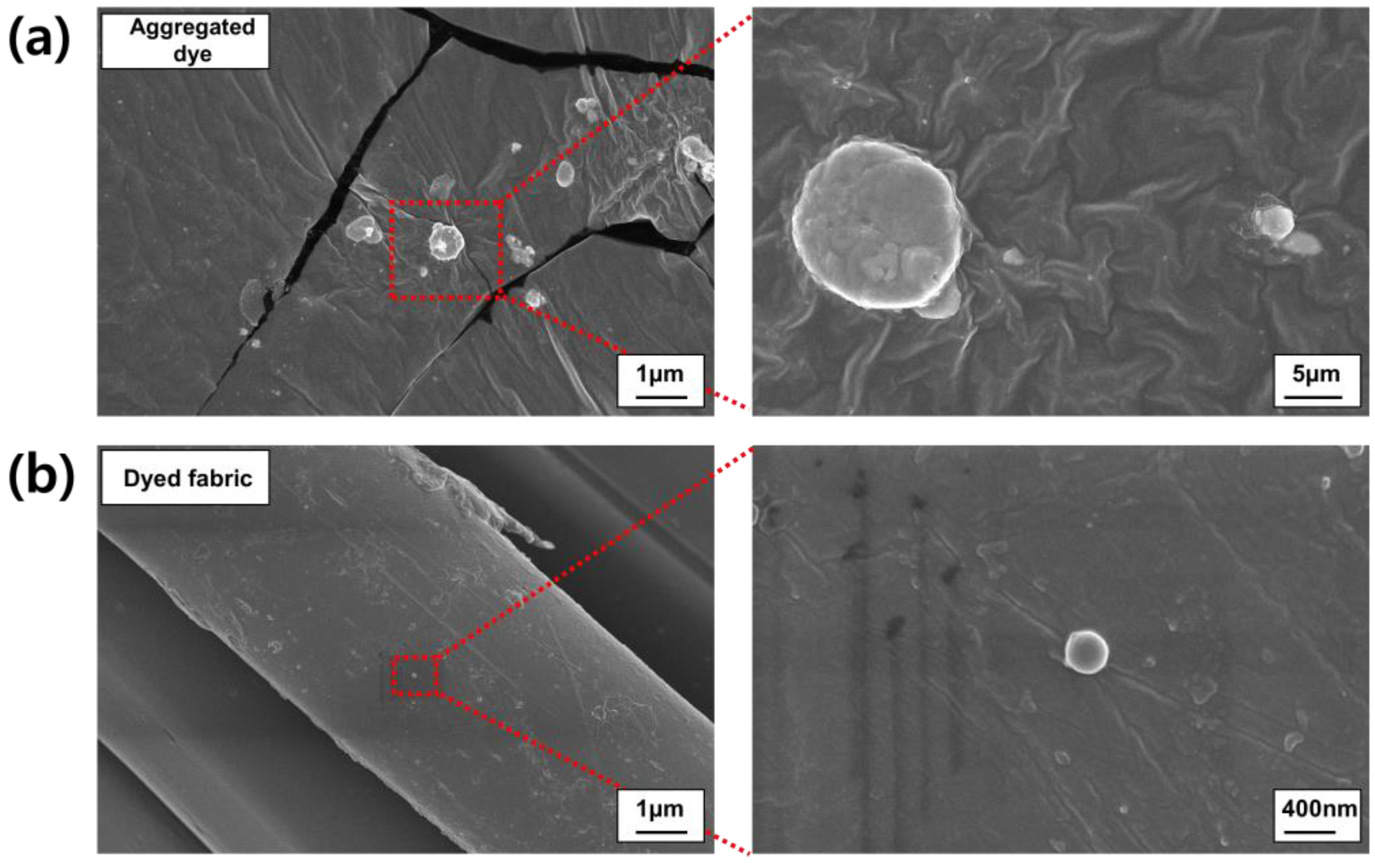 Materials 17 01745 g007