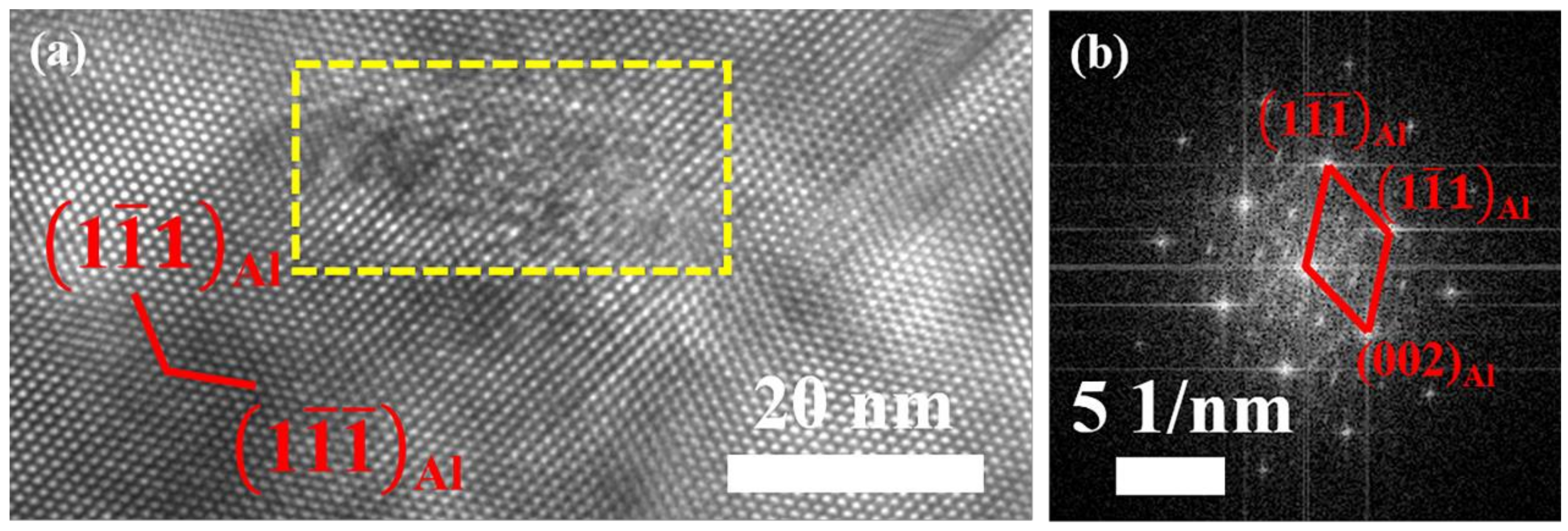 Materials 17 01746 g003a