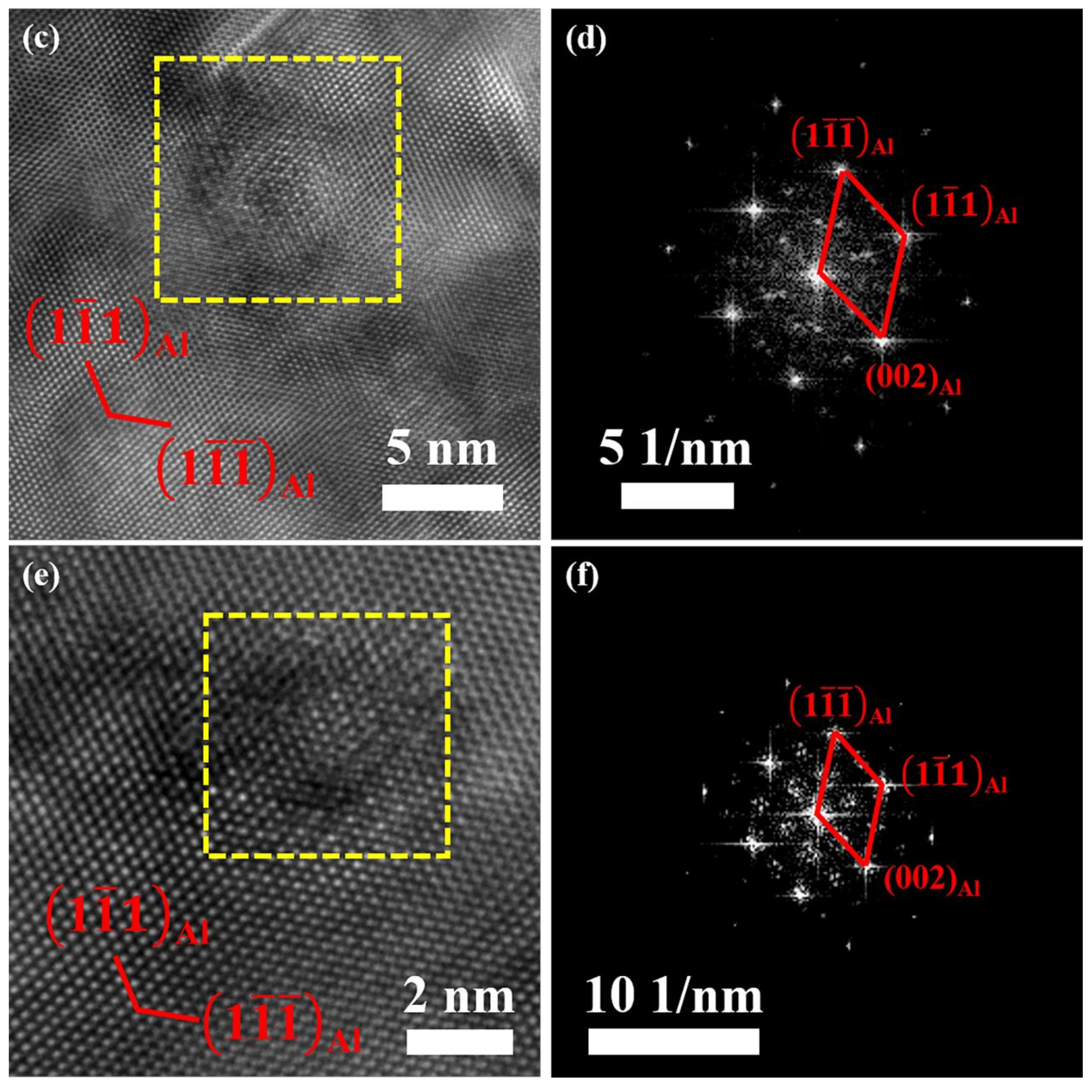 Materials 17 01746 g003b