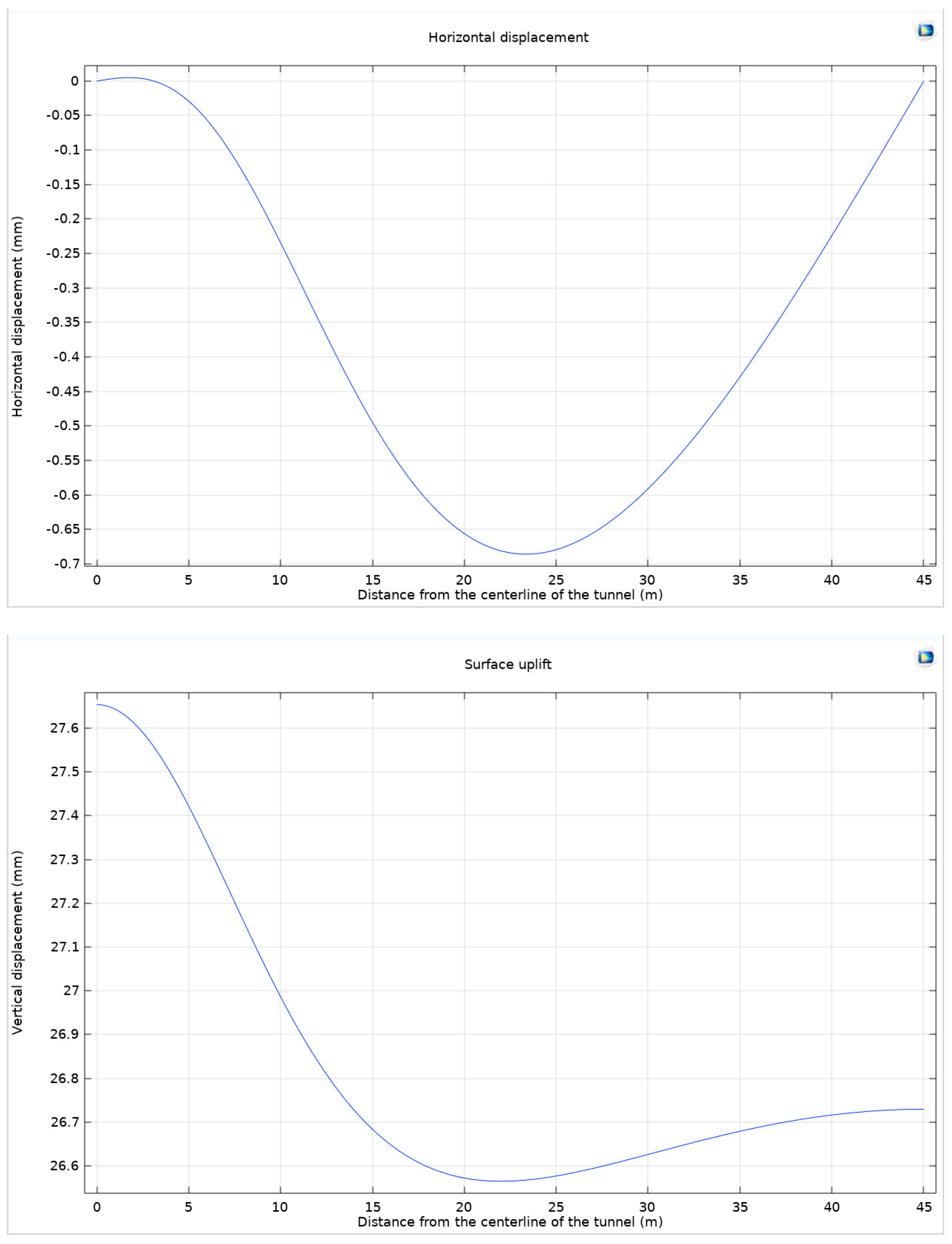 Materials 17 01747 g003