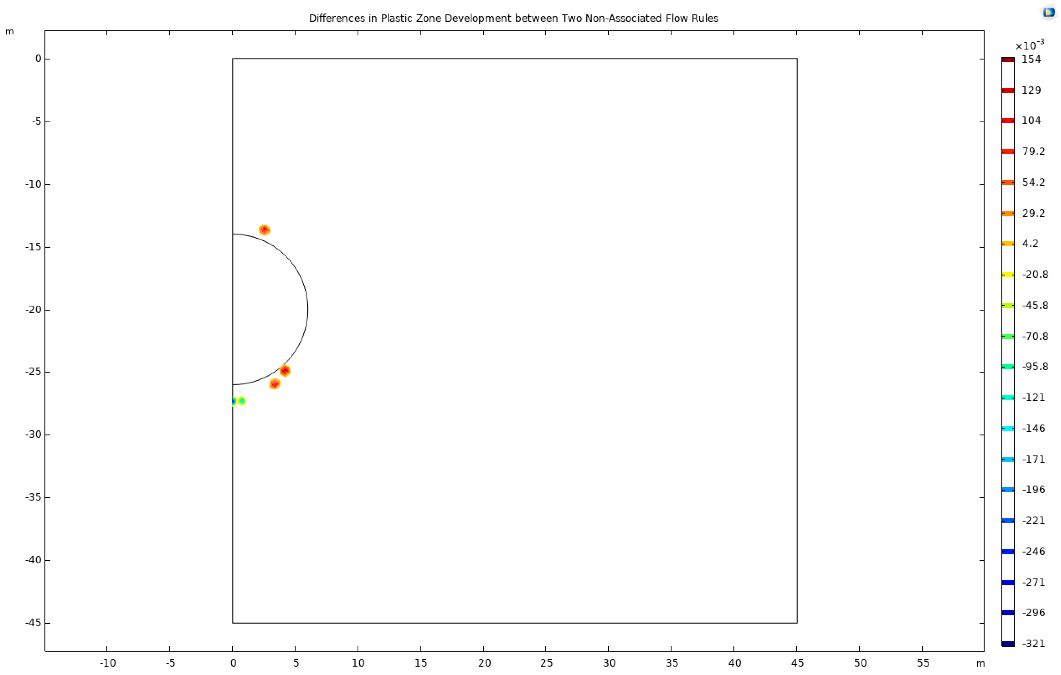 Materials 17 01747 g006