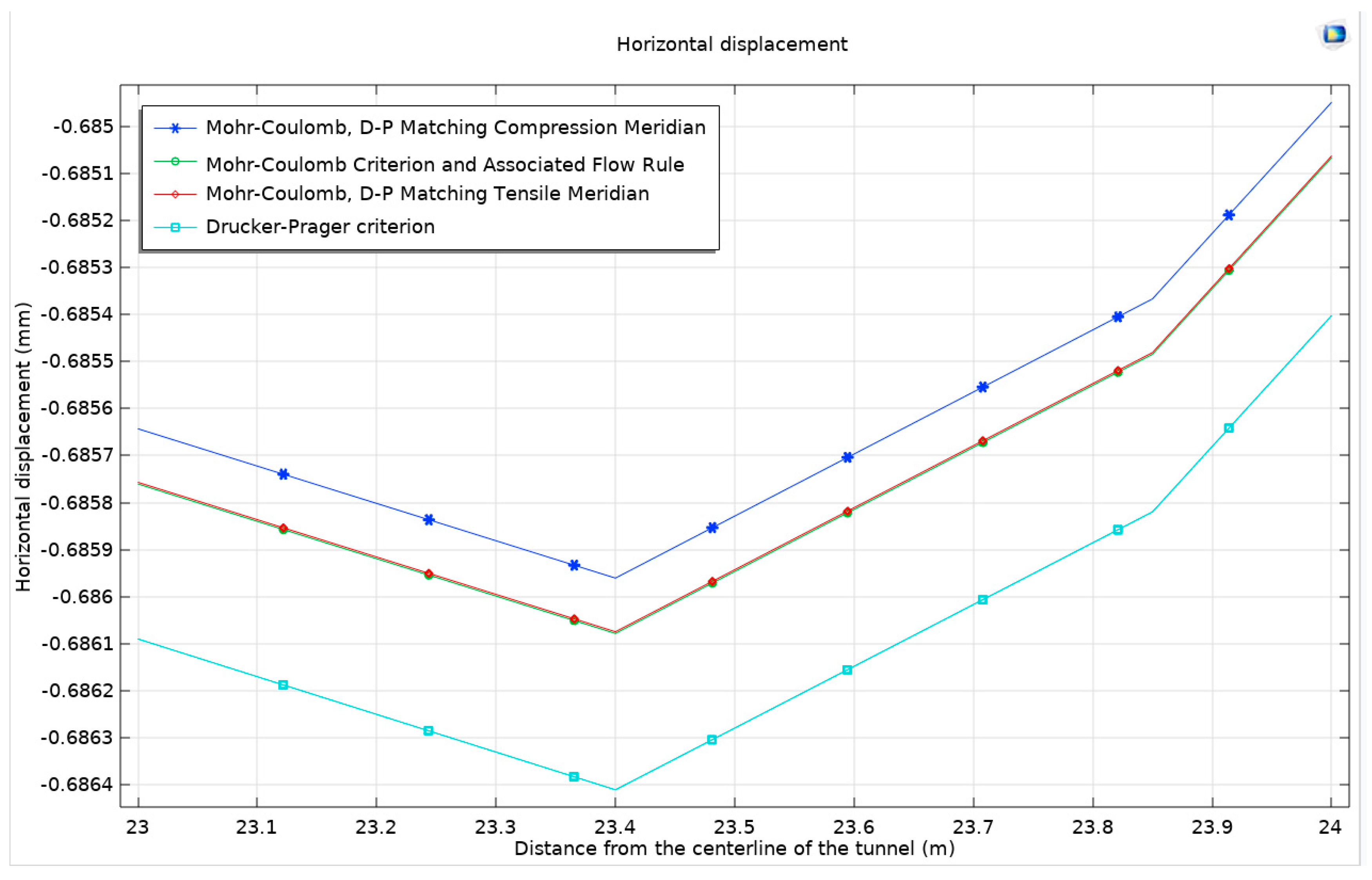 Materials 17 01747 g008a