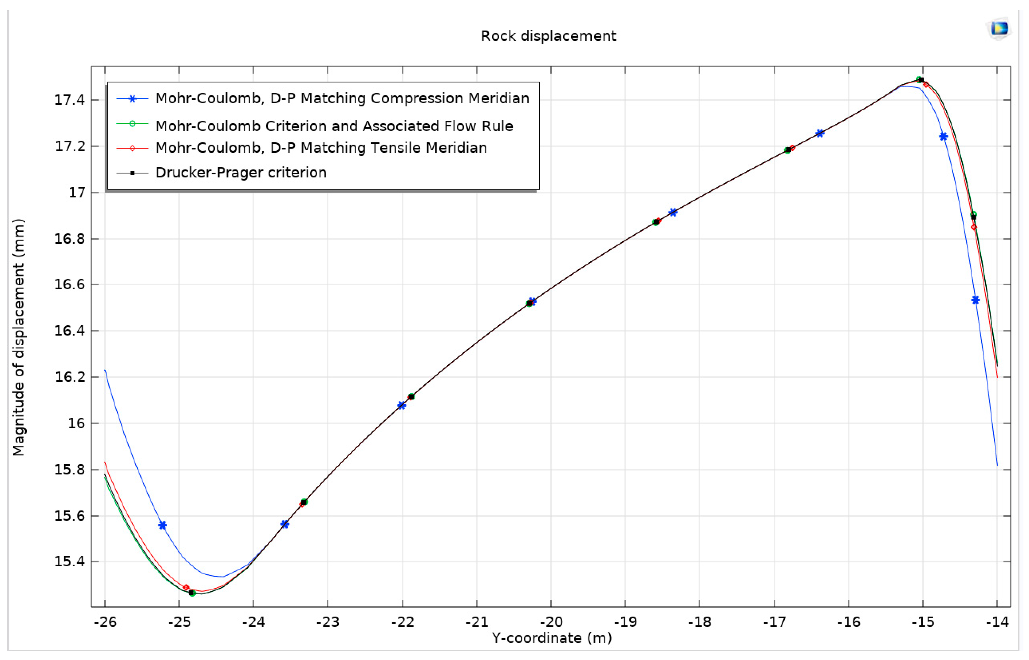 Materials 17 01747 g009