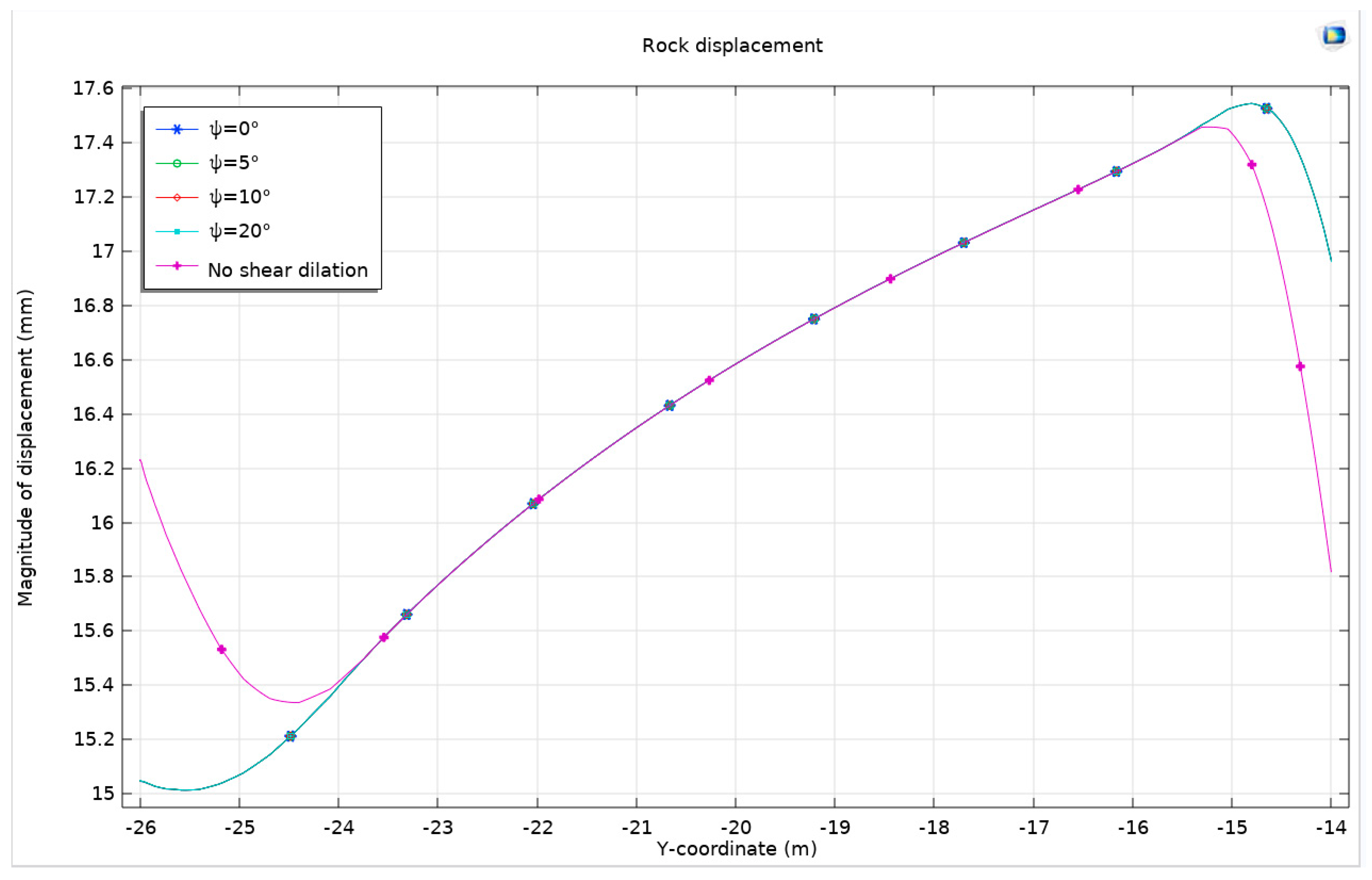 Materials 17 01747 g013
