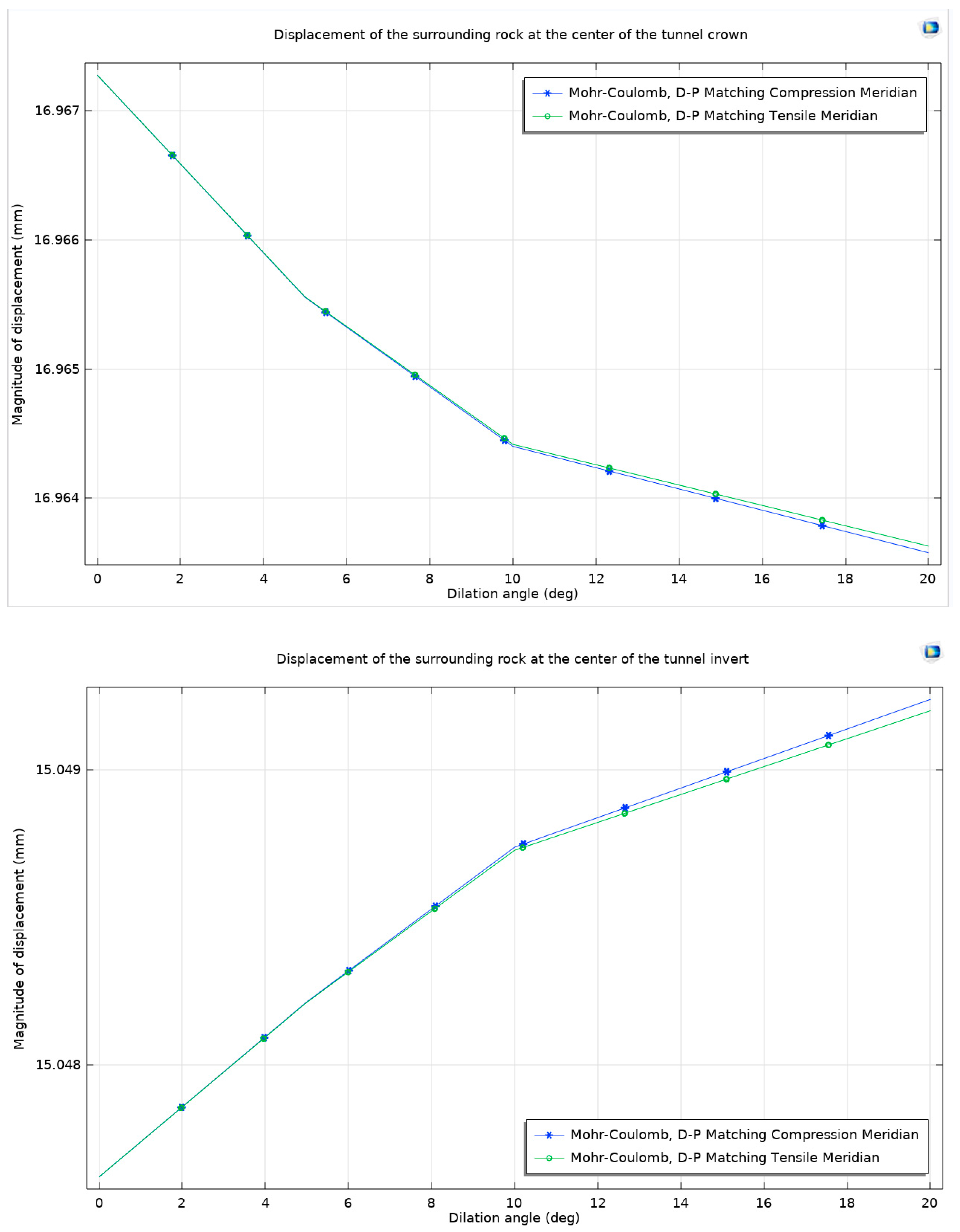 Materials 17 01747 g014