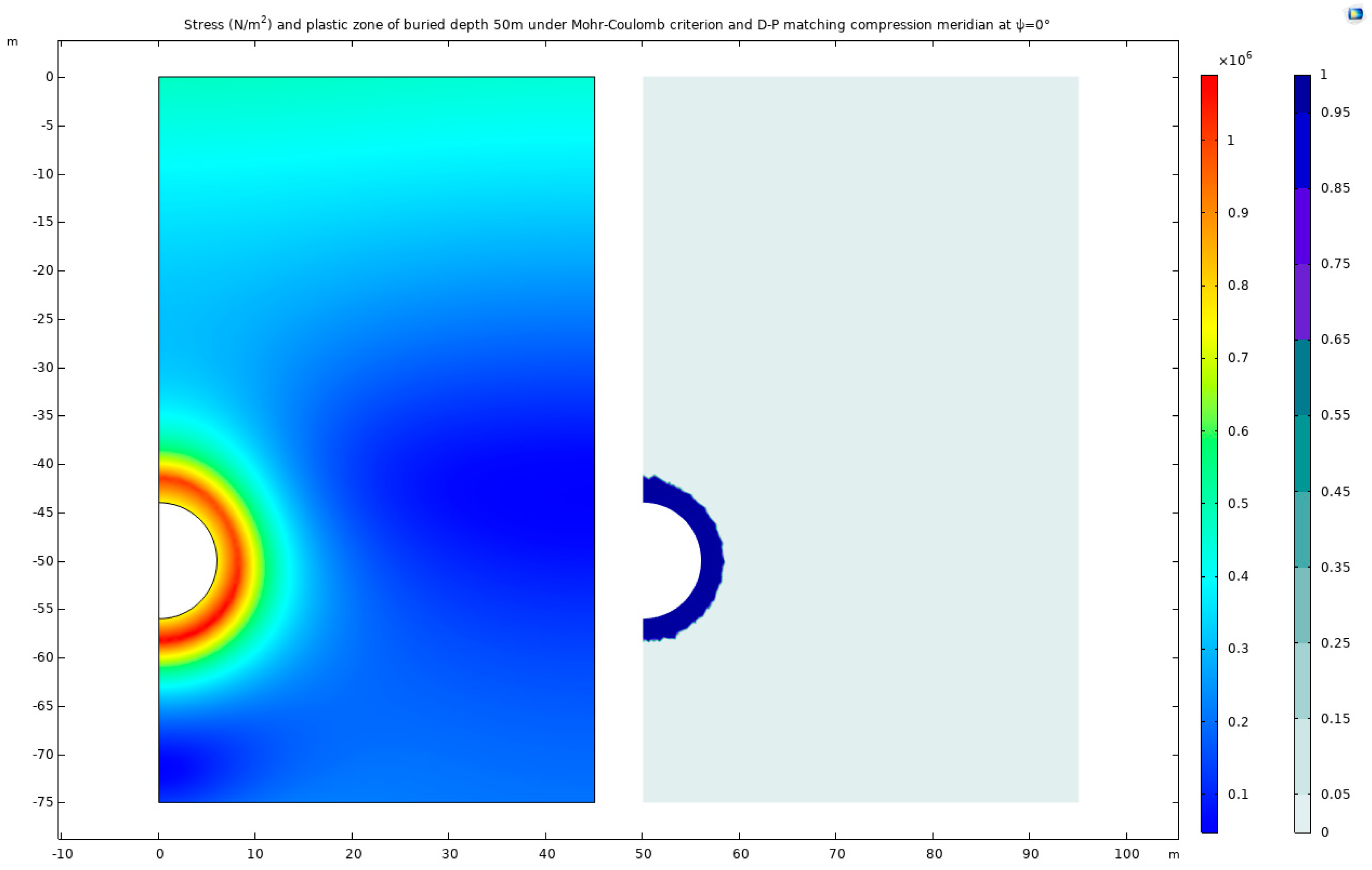 Materials 17 01747 g015b