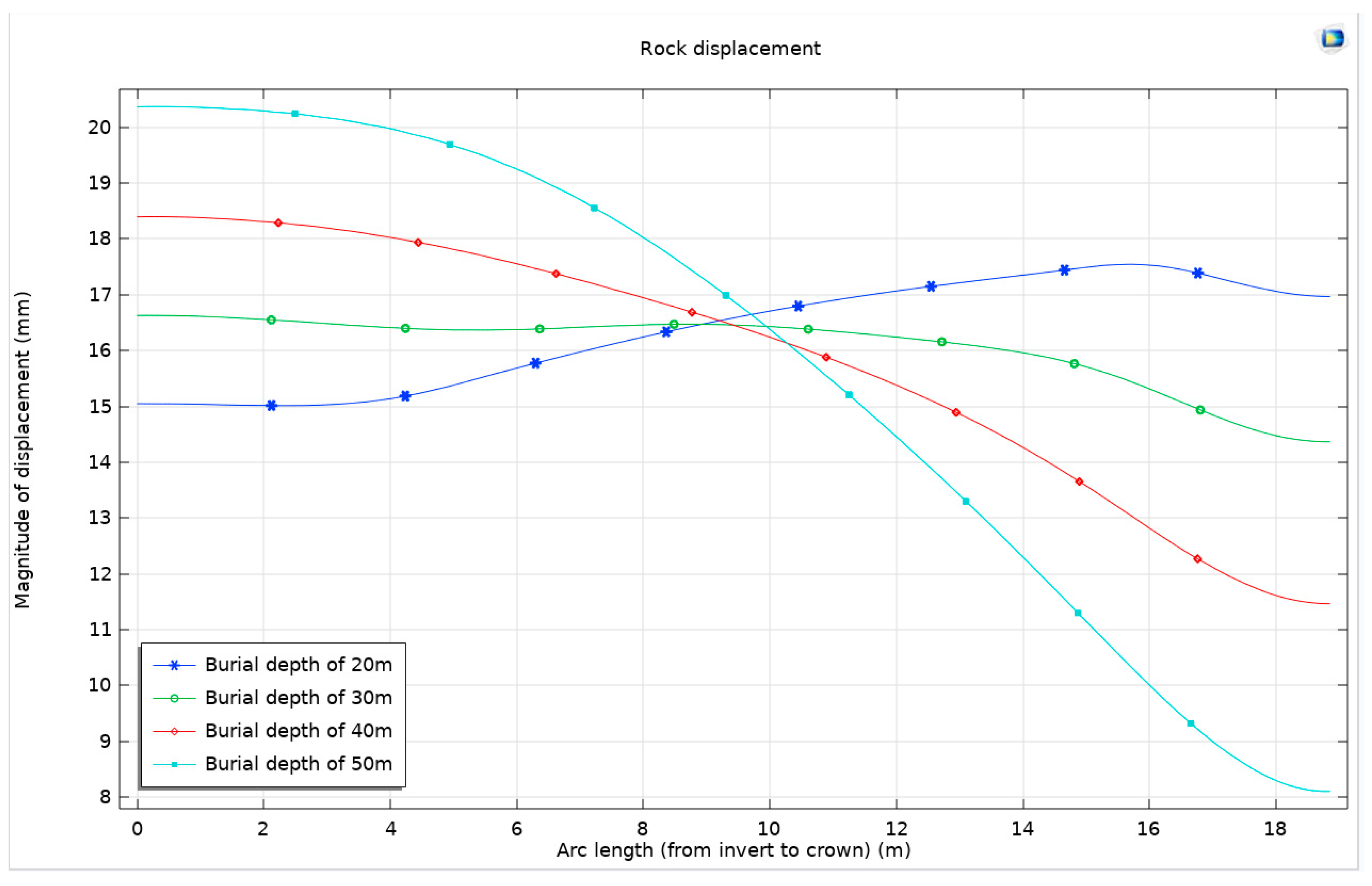 Materials 17 01747 g017