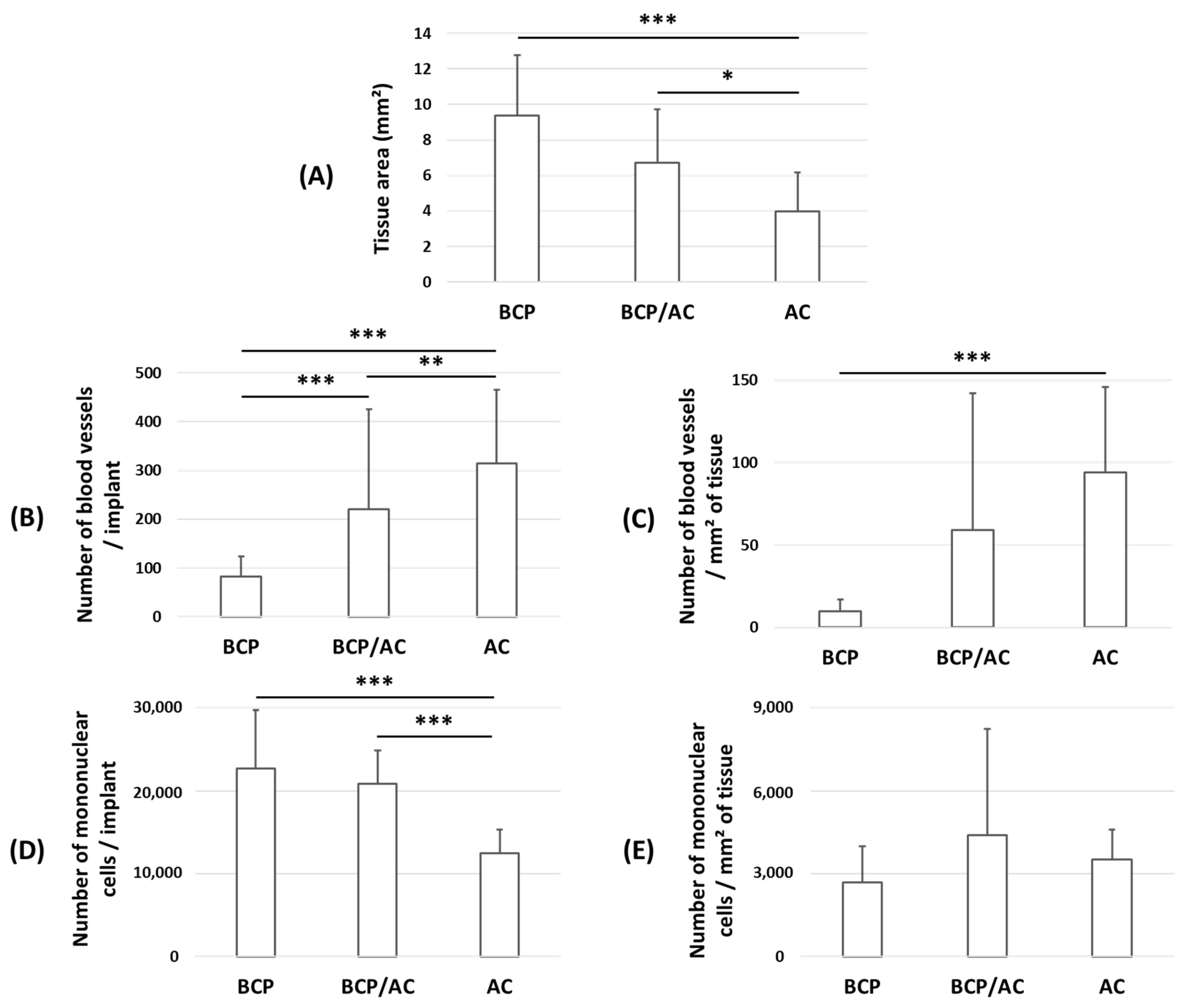 Materials 17 01749 g005