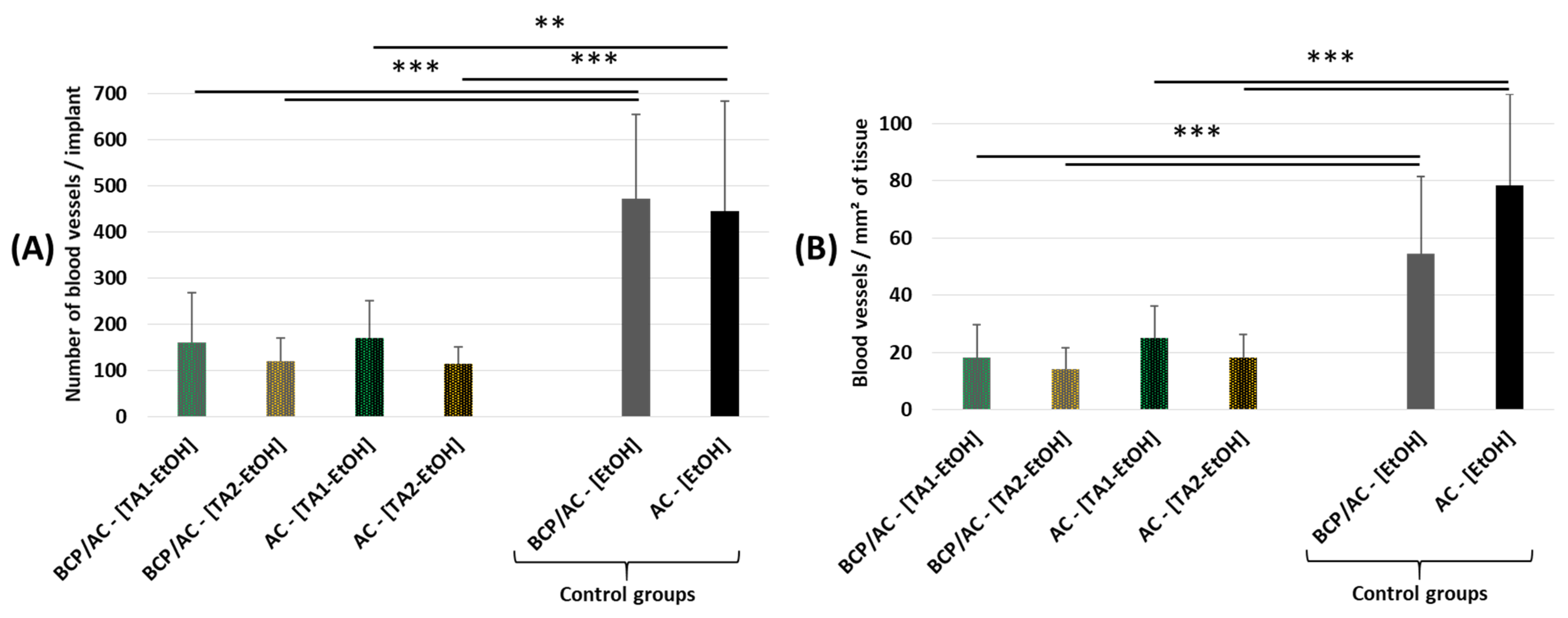 Materials 17 01749 g010