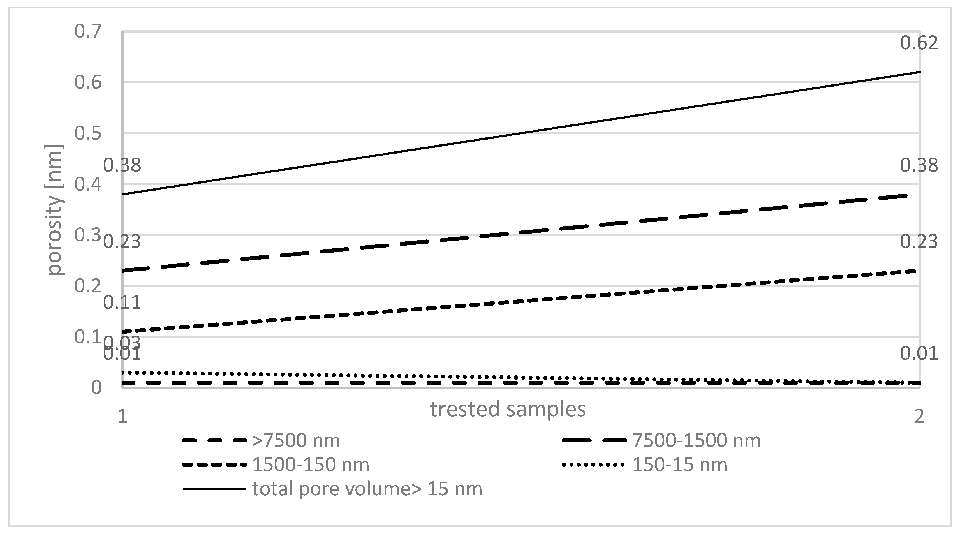 Materials 17 01753 g004