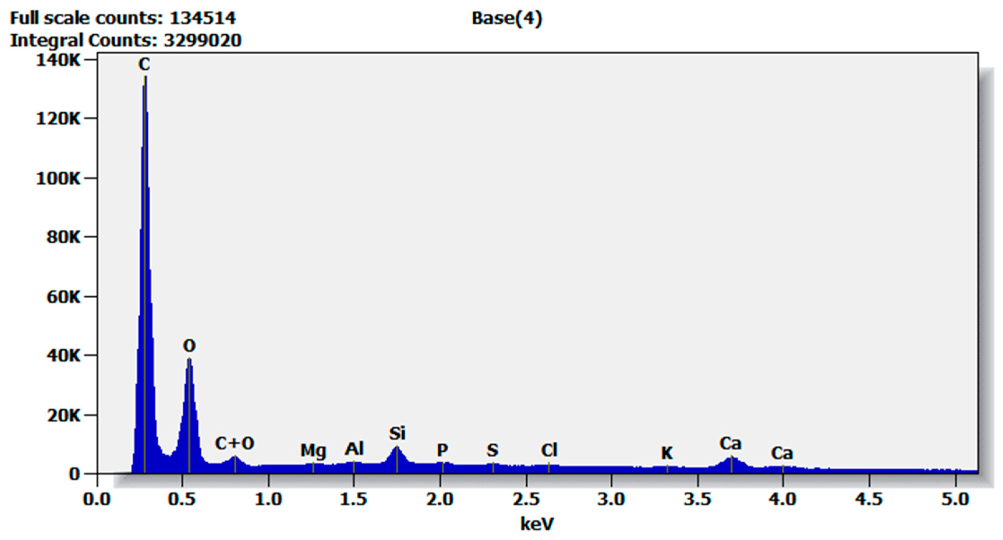 Materials 17 01753 g005