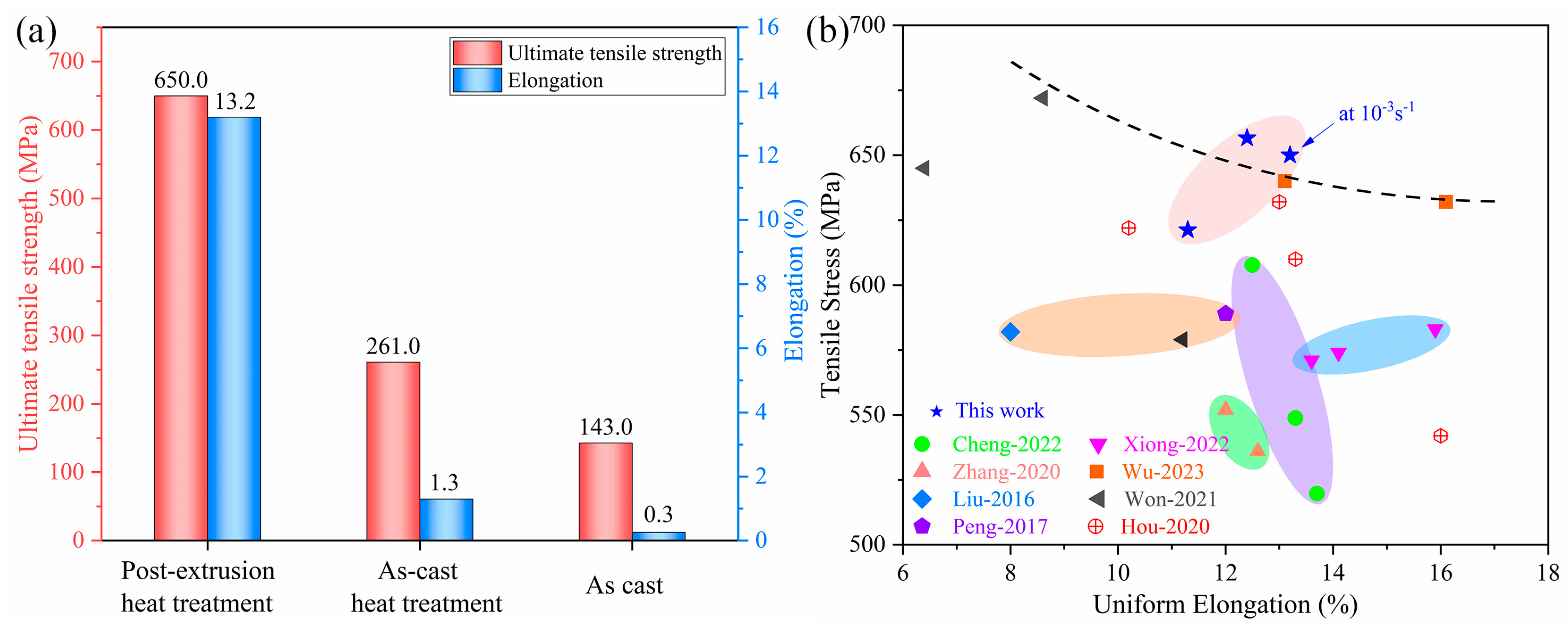 Materials 17 01754 g004