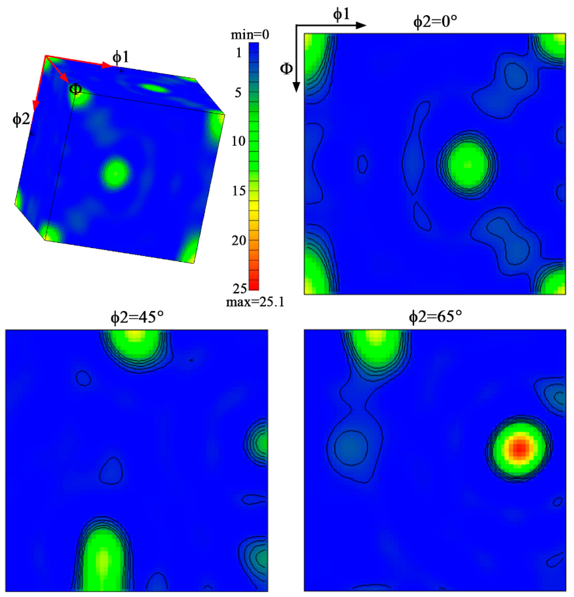 Materials 17 01754 g010