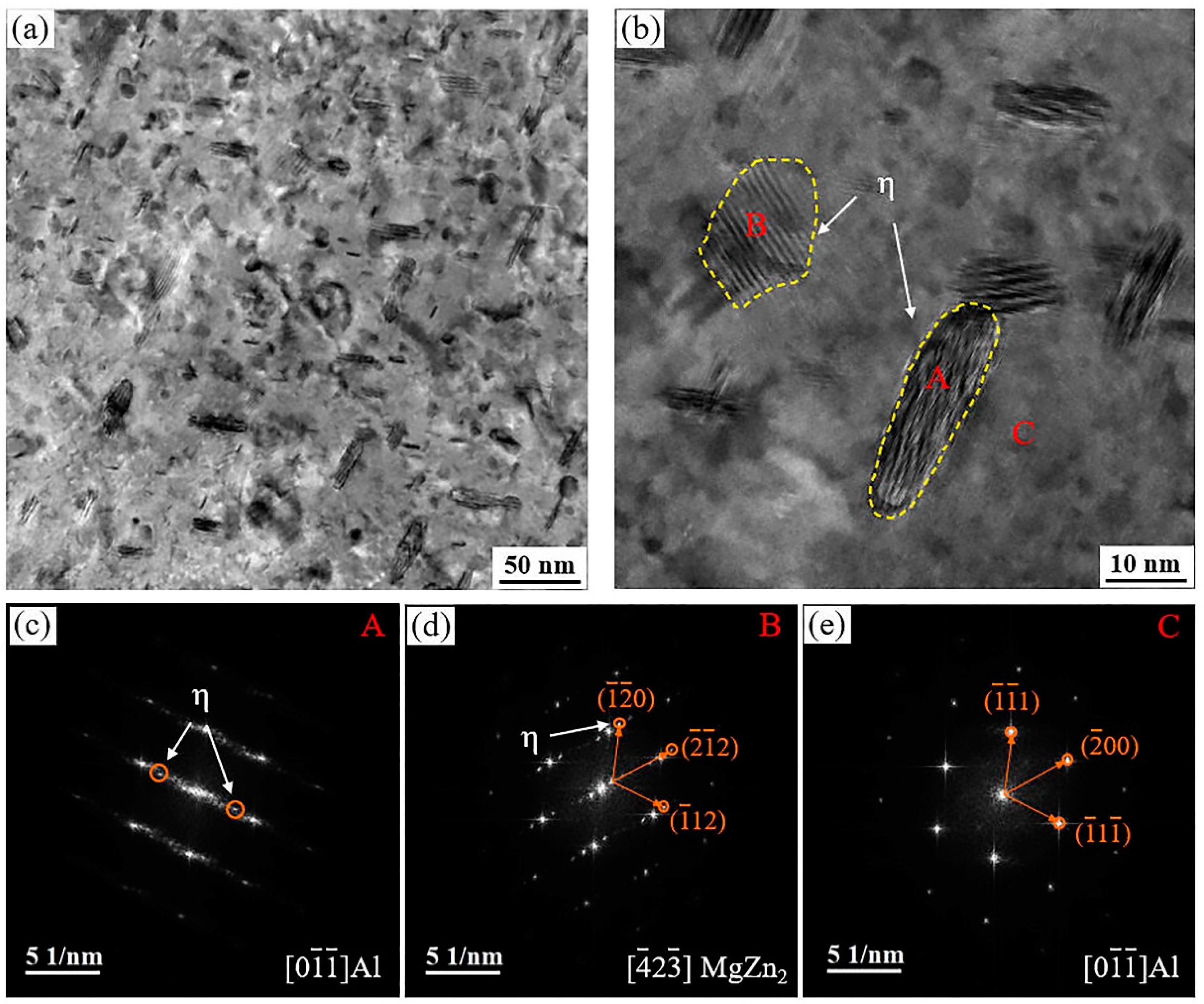 Materials 17 01754 g013