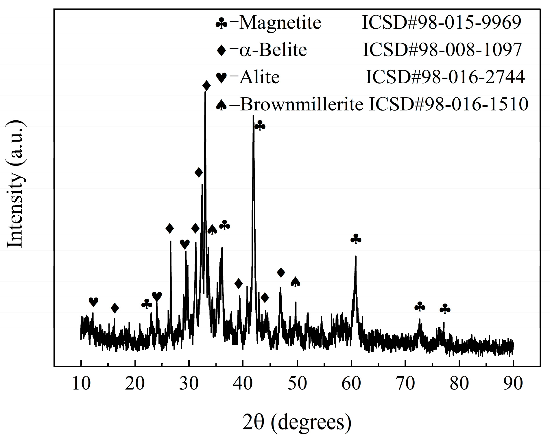 Materials 17 01755 g002