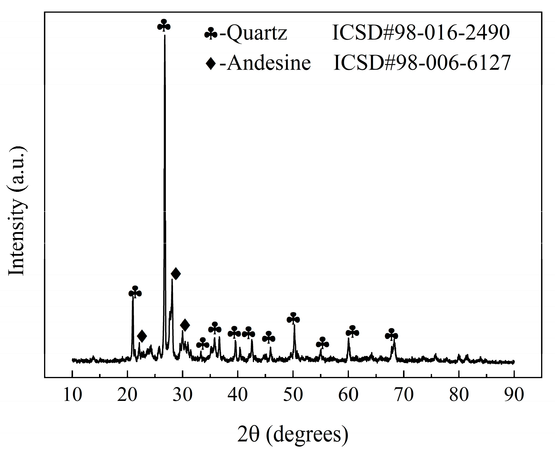 Materials 17 01755 g003