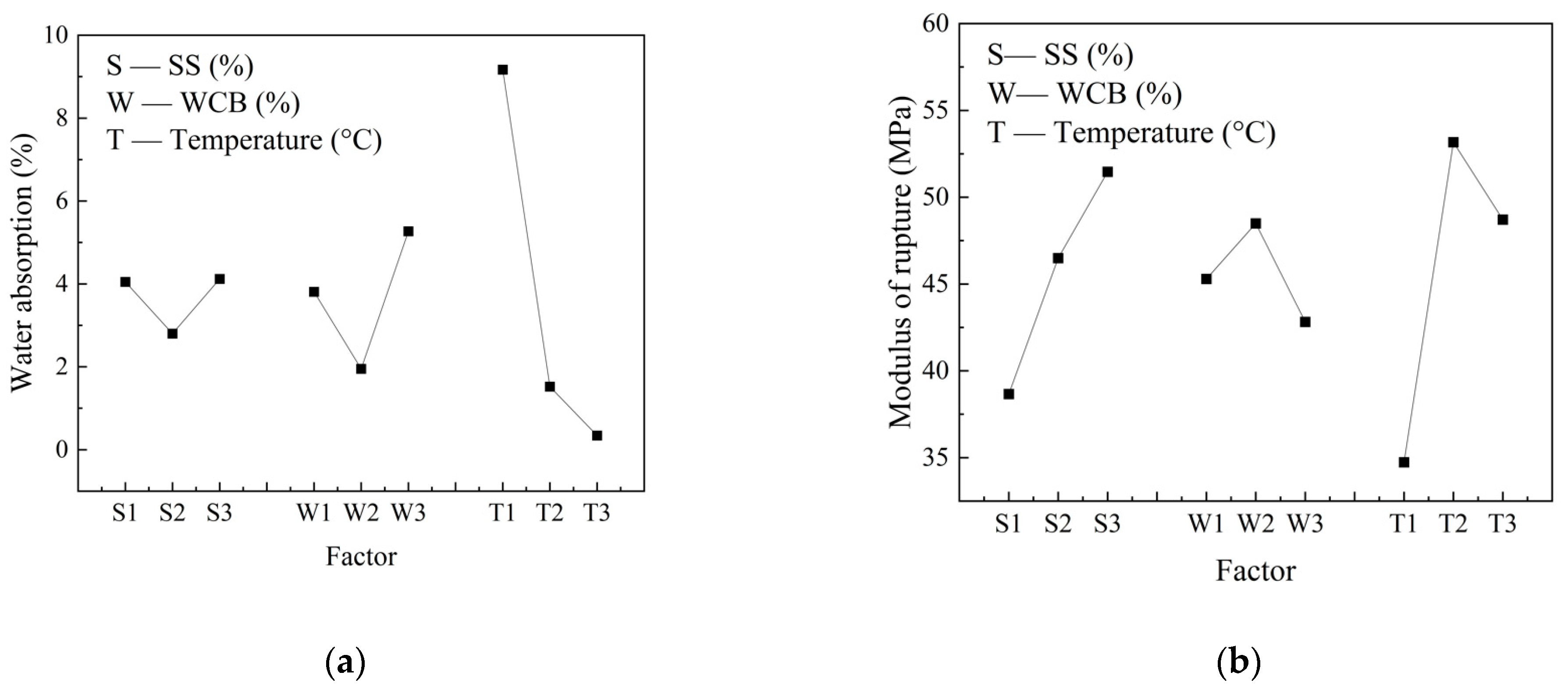 Materials 17 01755 g005