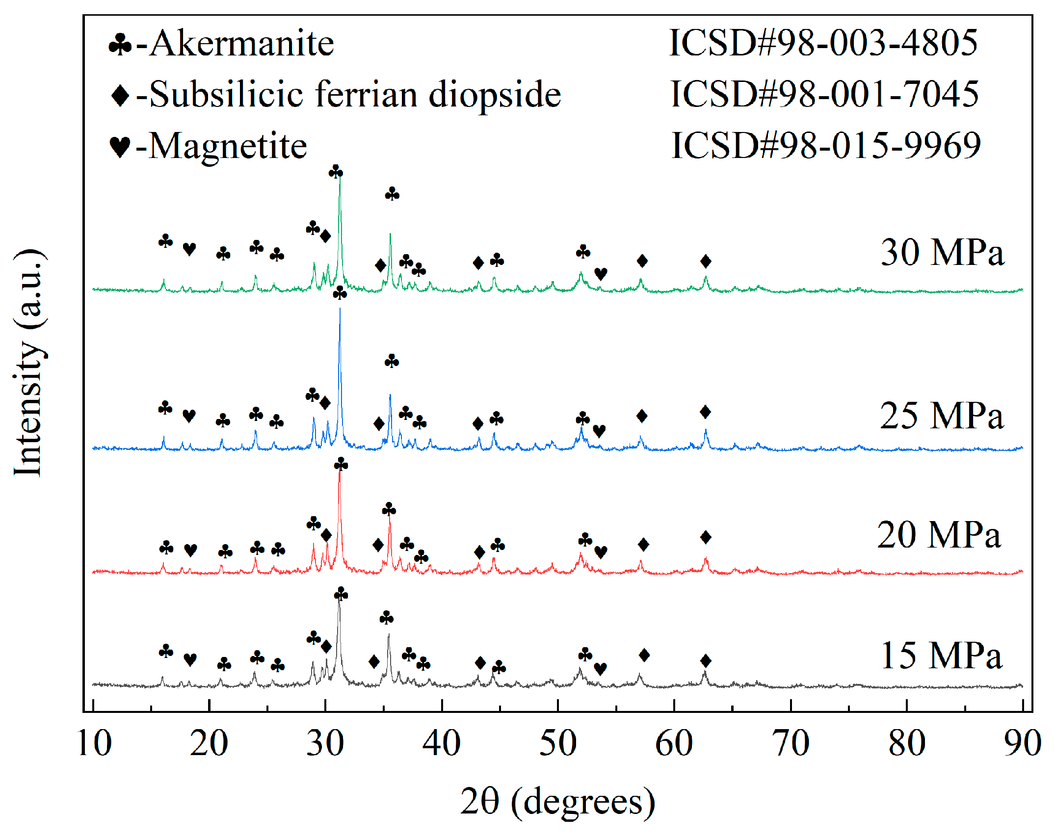 Materials 17 01755 g010