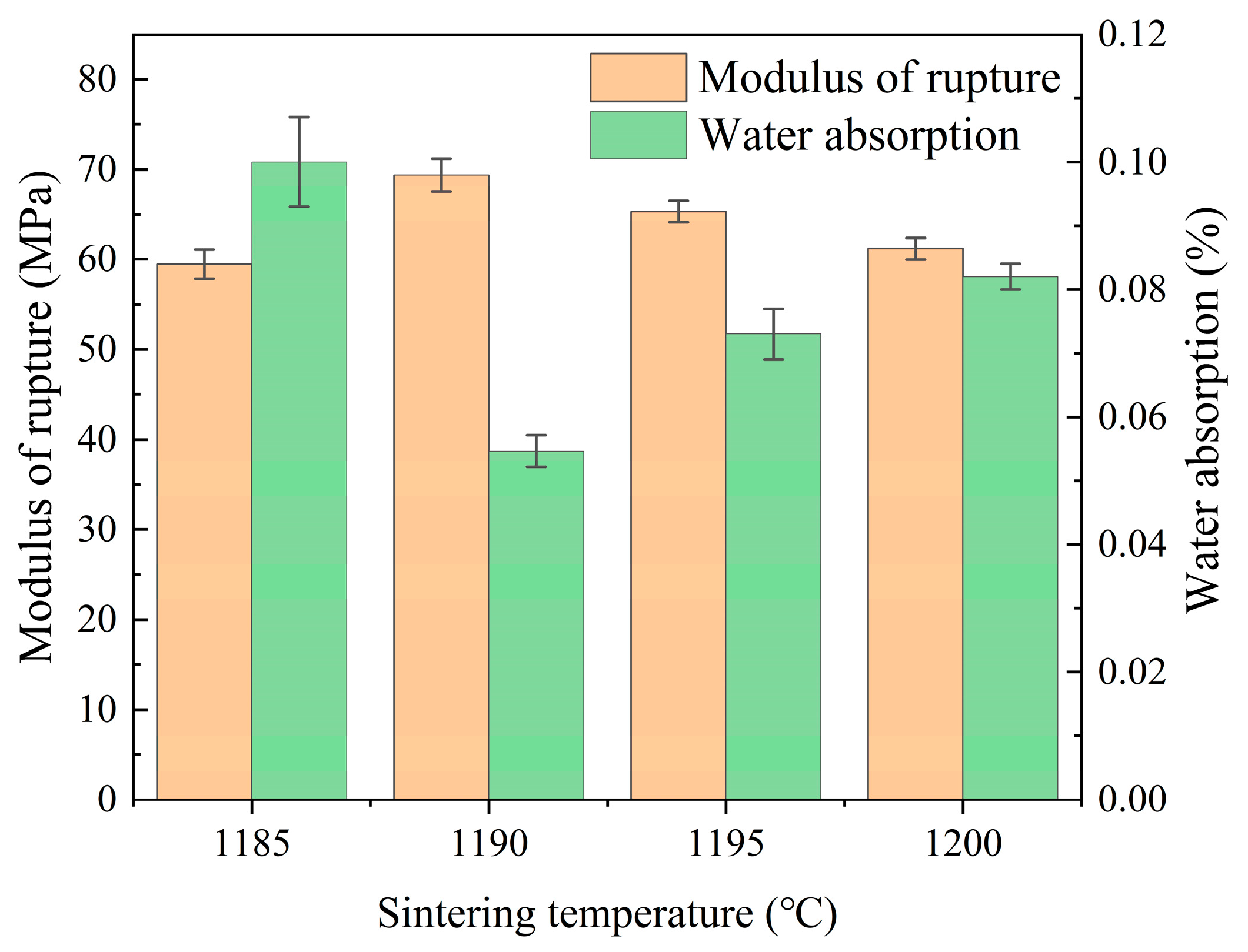 Materials 17 01755 g012