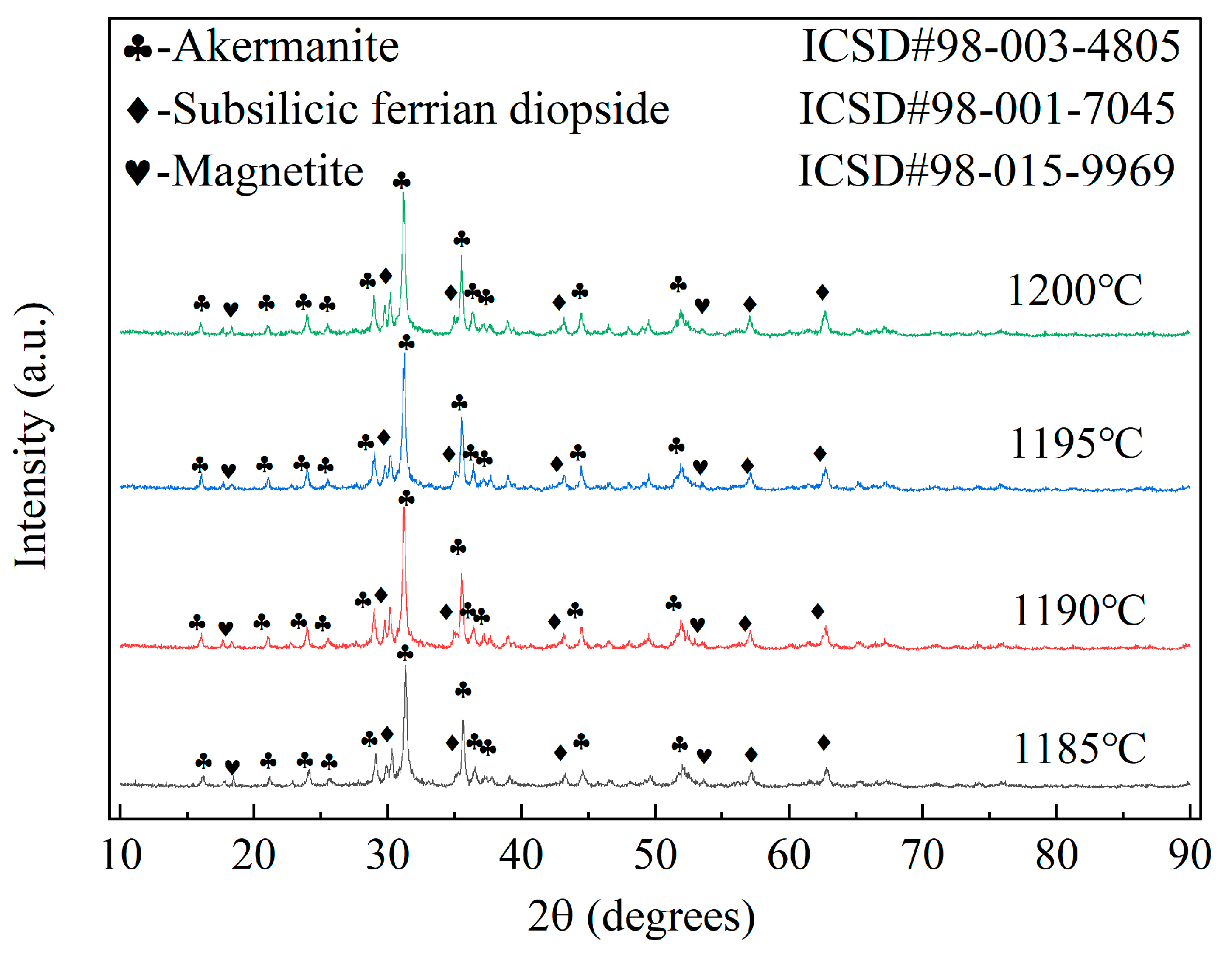 Materials 17 01755 g013