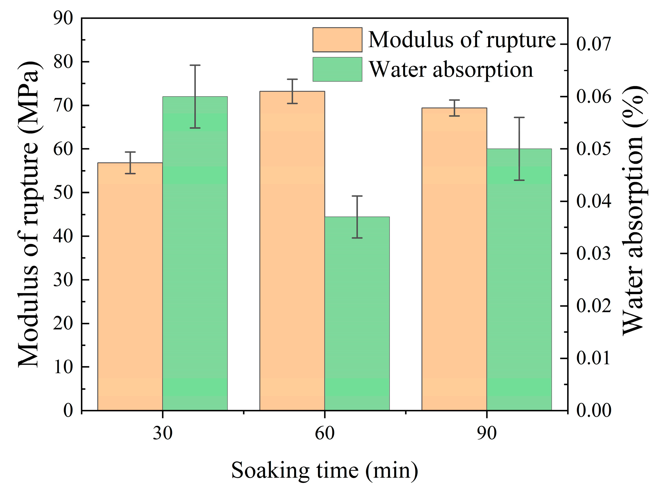 Materials 17 01755 g015