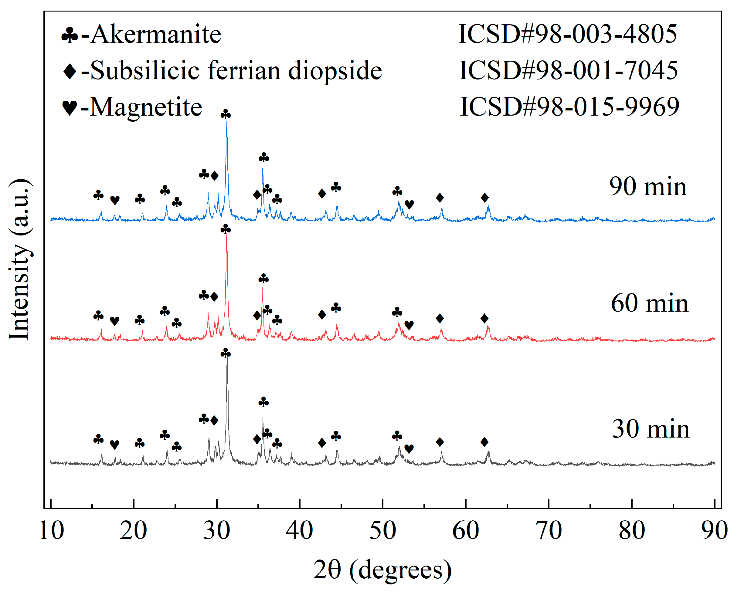 Materials 17 01755 g016