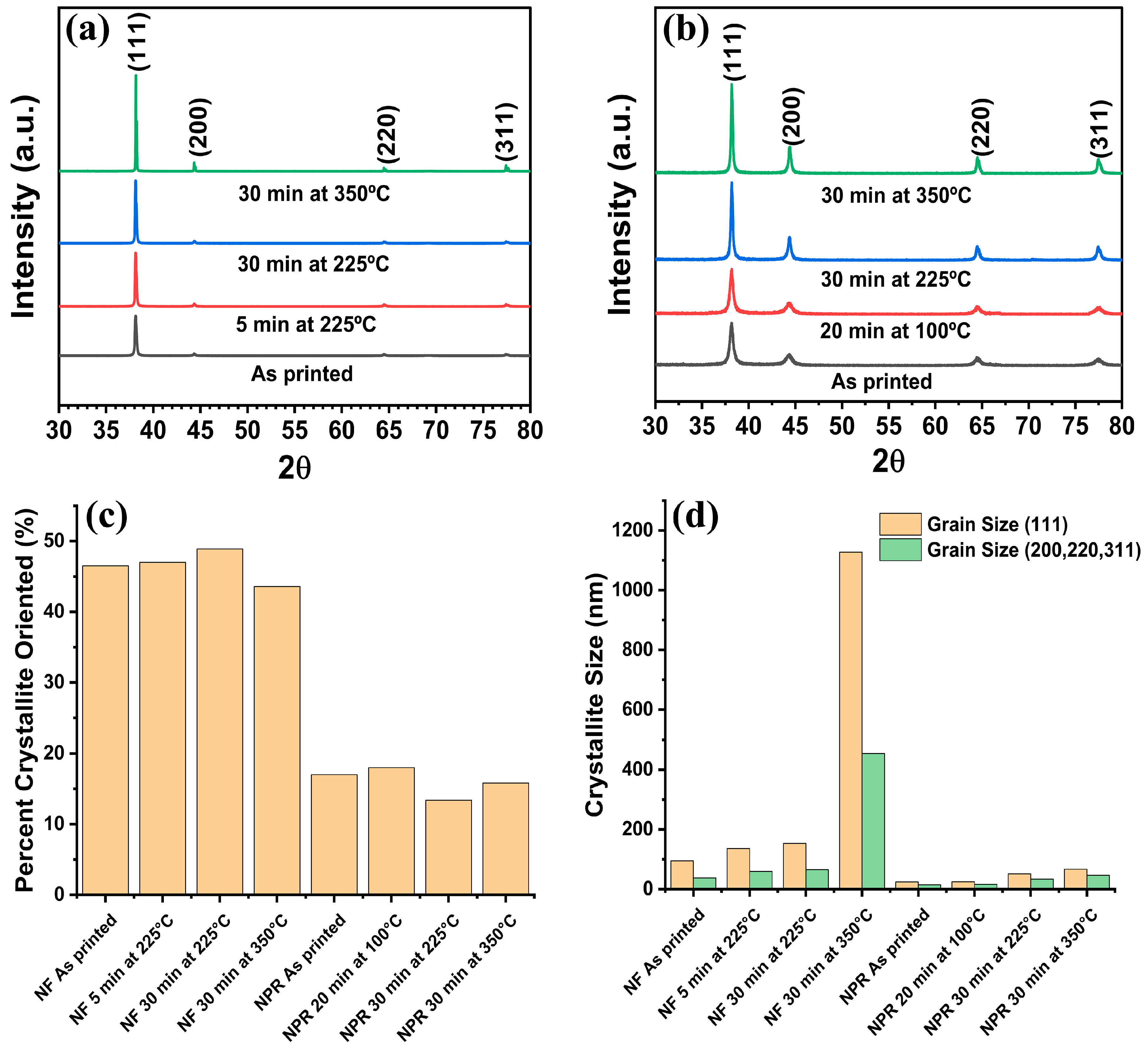Materials 17 01756 g003