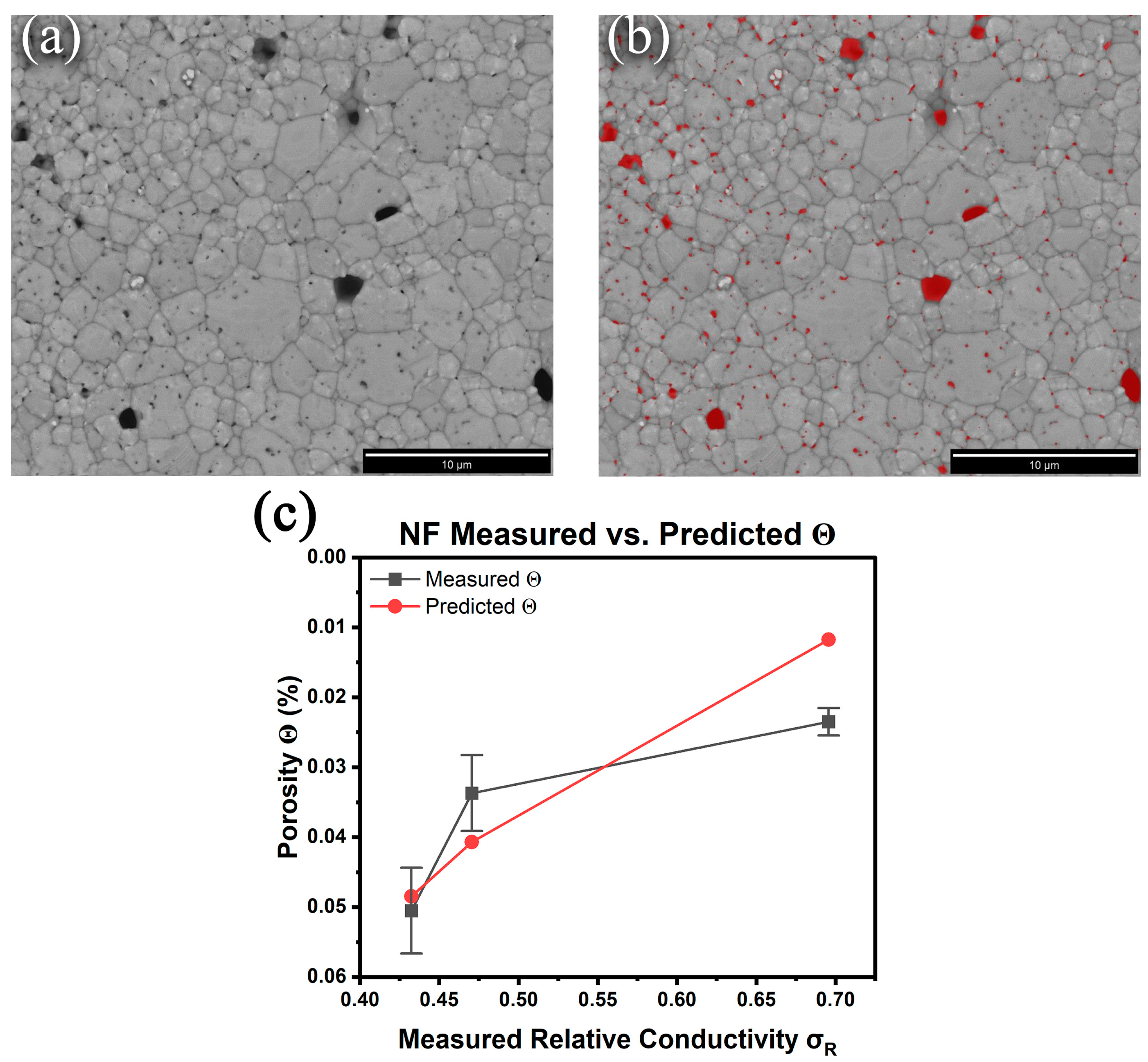 Materials 17 01756 g004