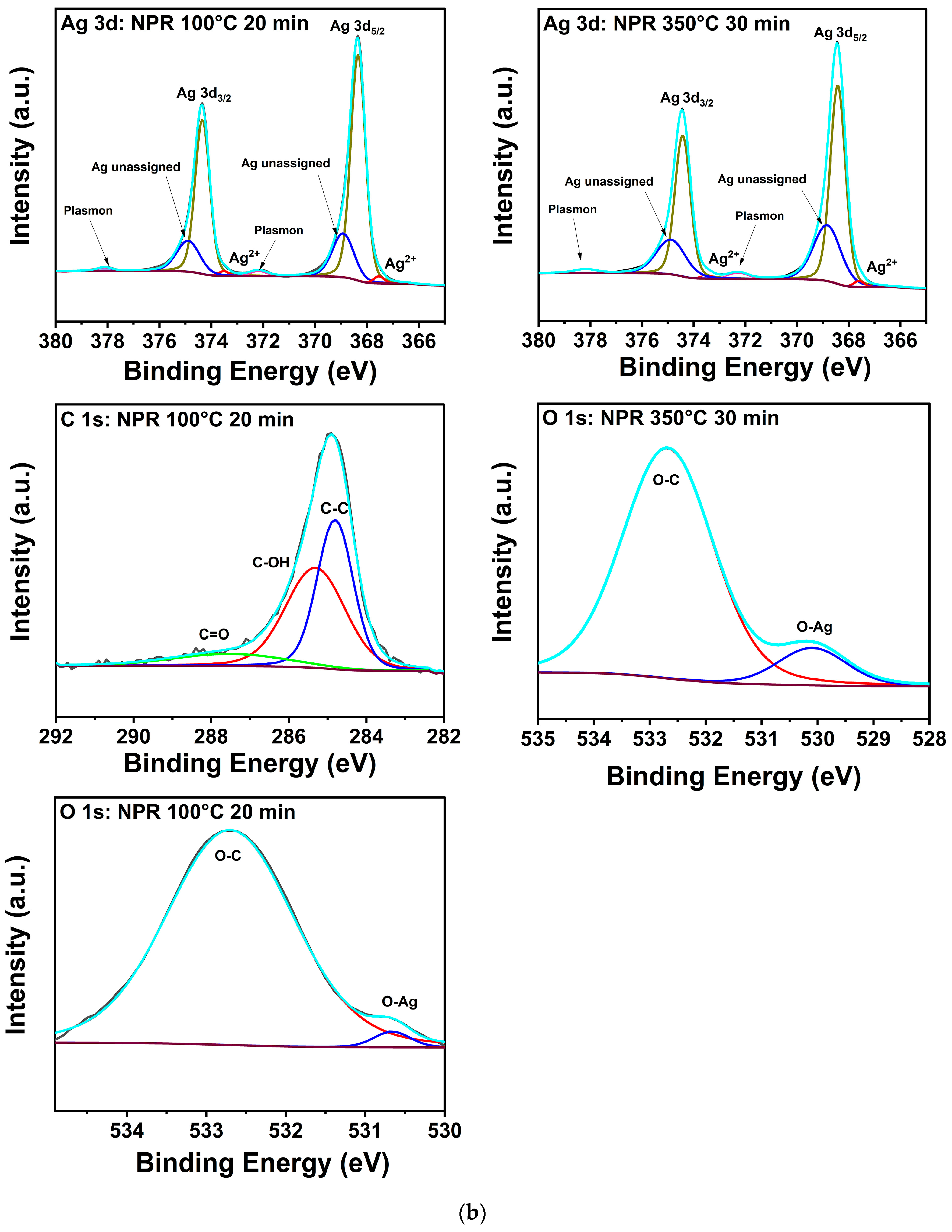 Materials 17 01756 g005b
