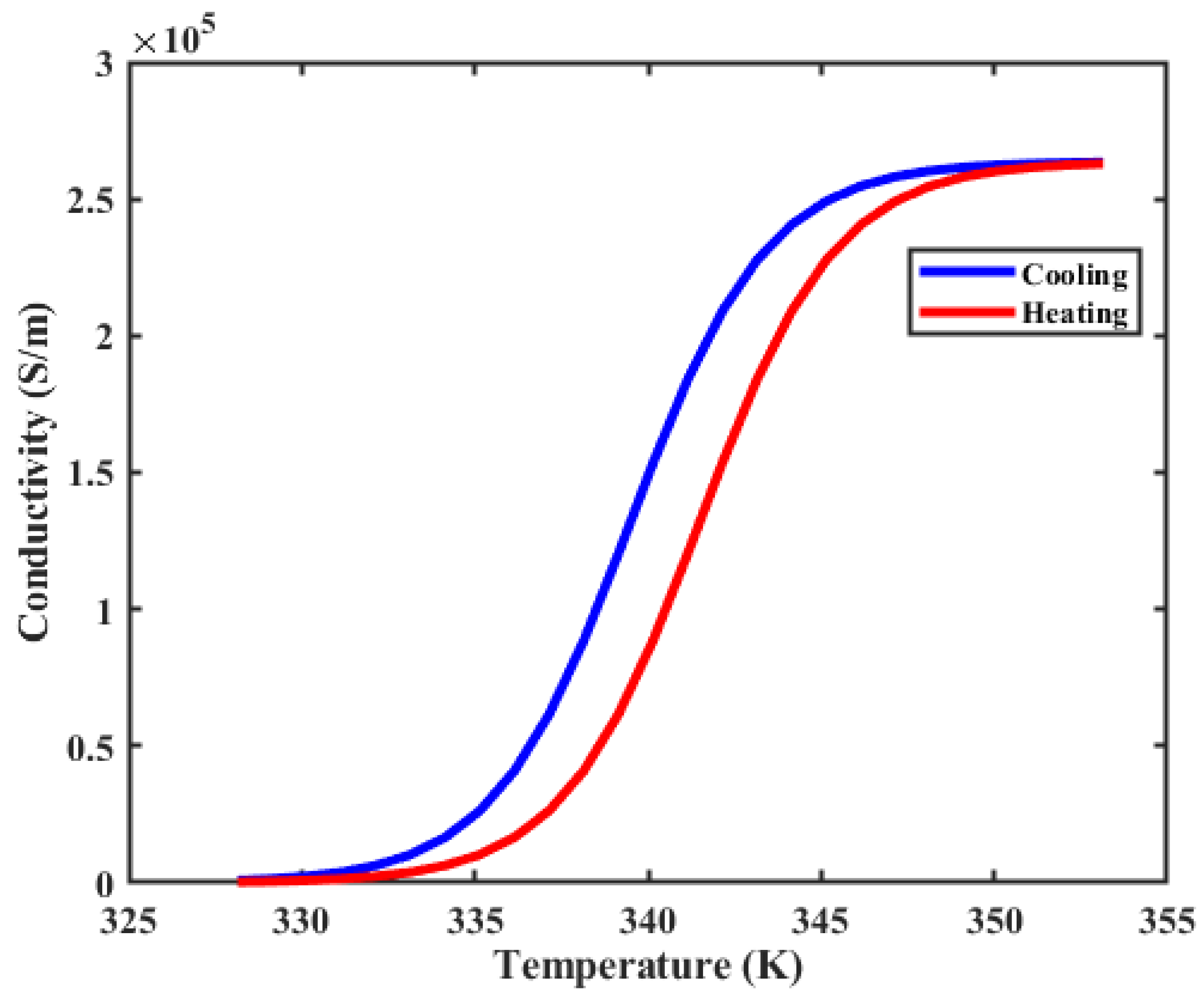 Materials 17 01757 g002