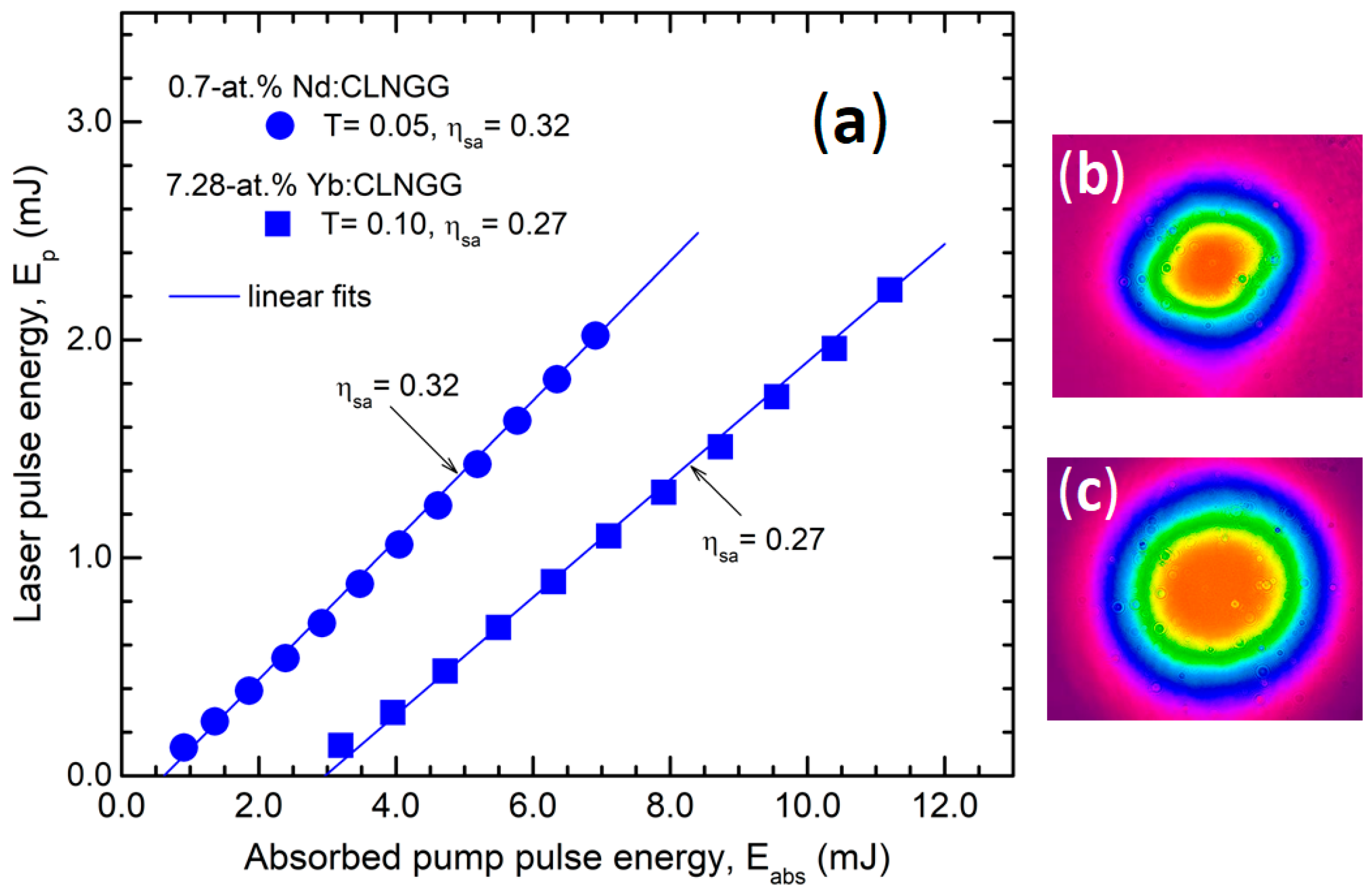 Materials 17 01758 g003