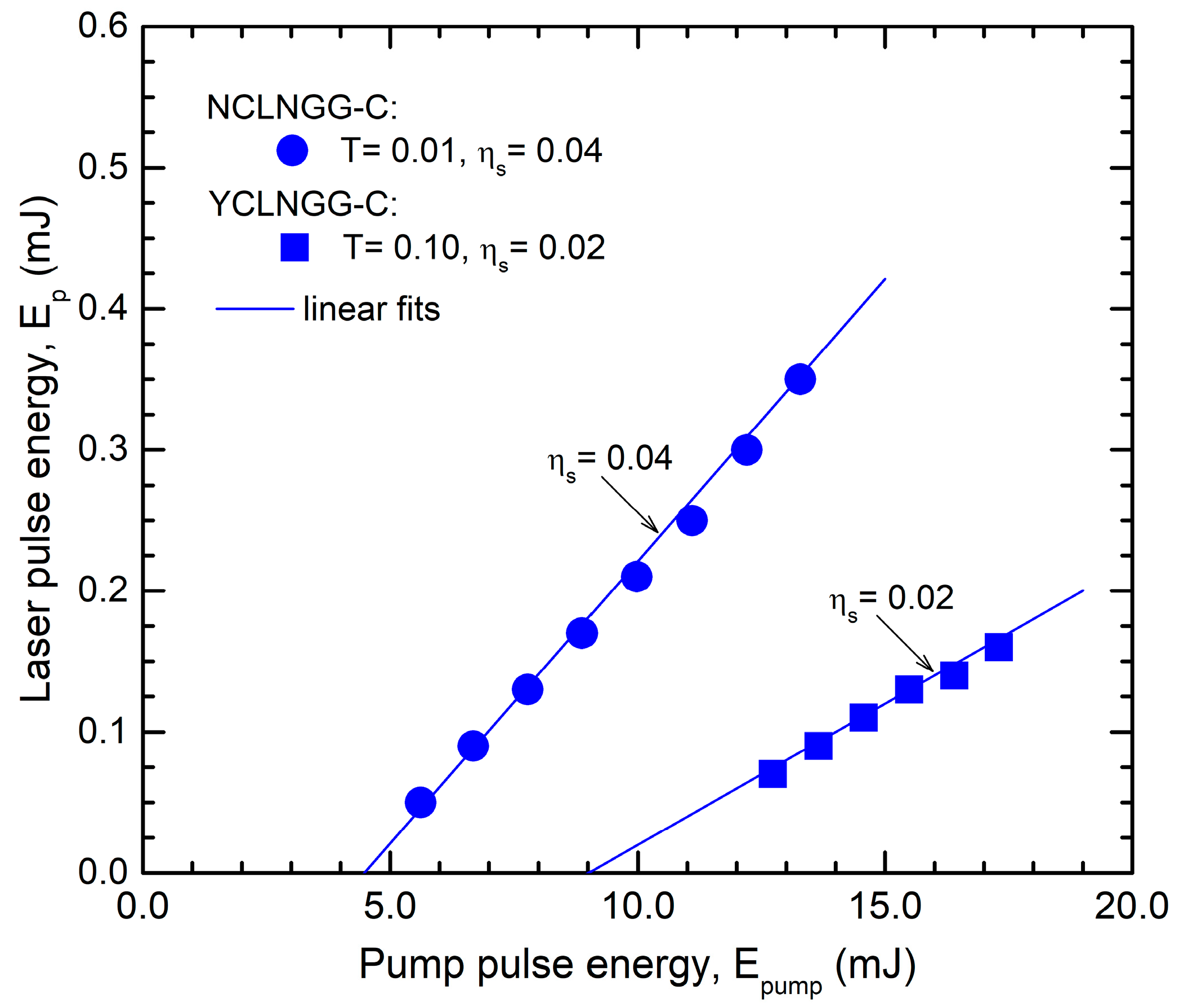 Materials 17 01758 g005