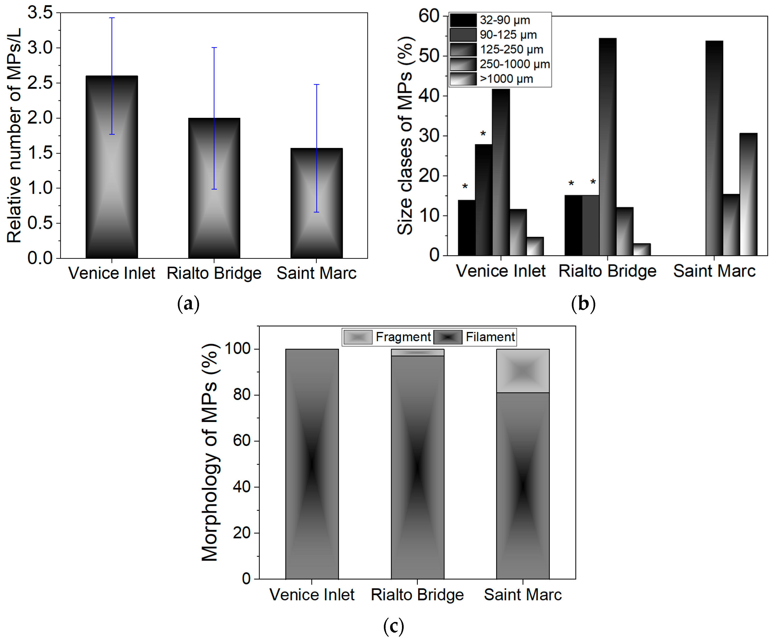 Materials 17 01759 g003