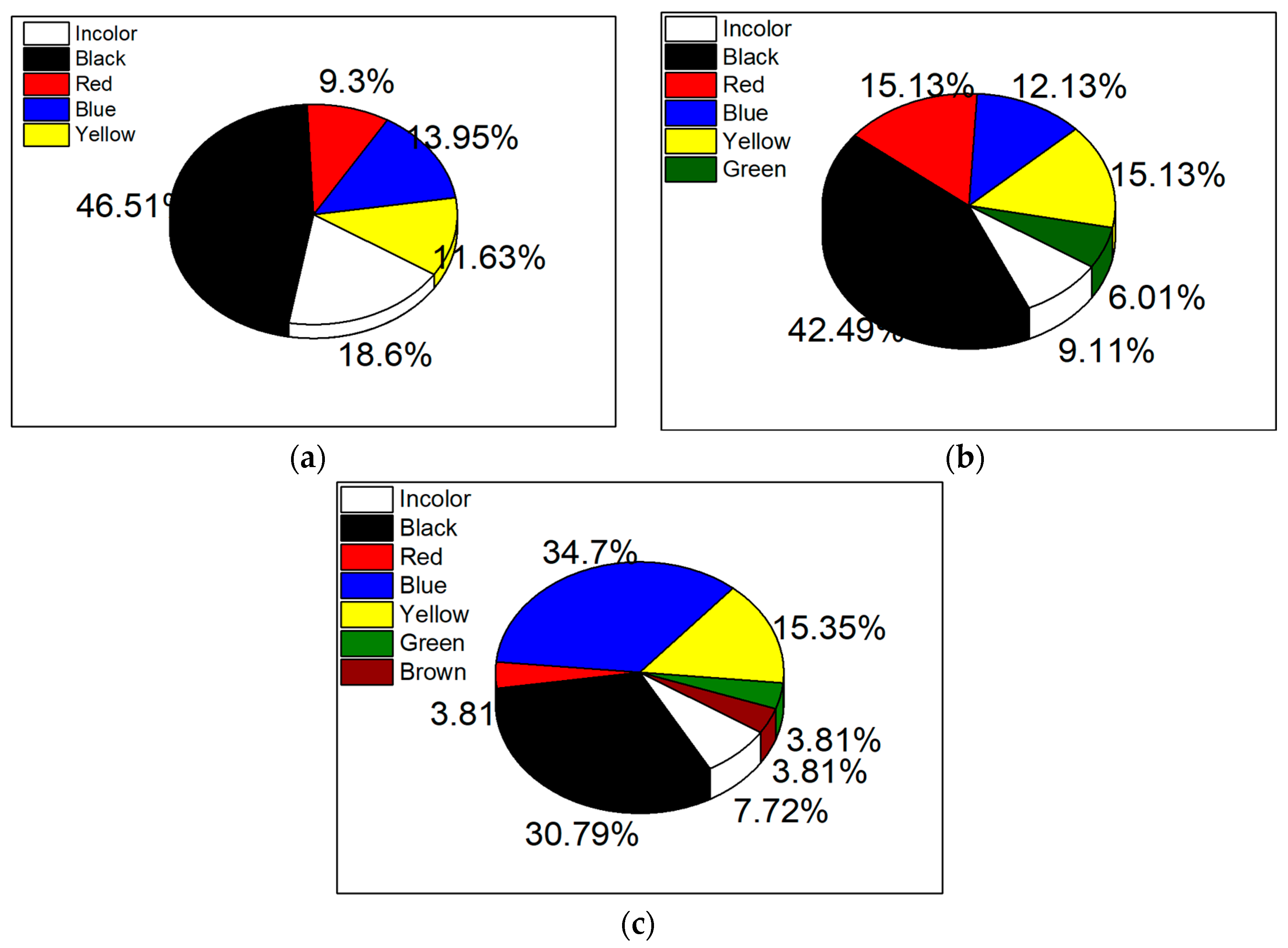 Materials 17 01759 g004