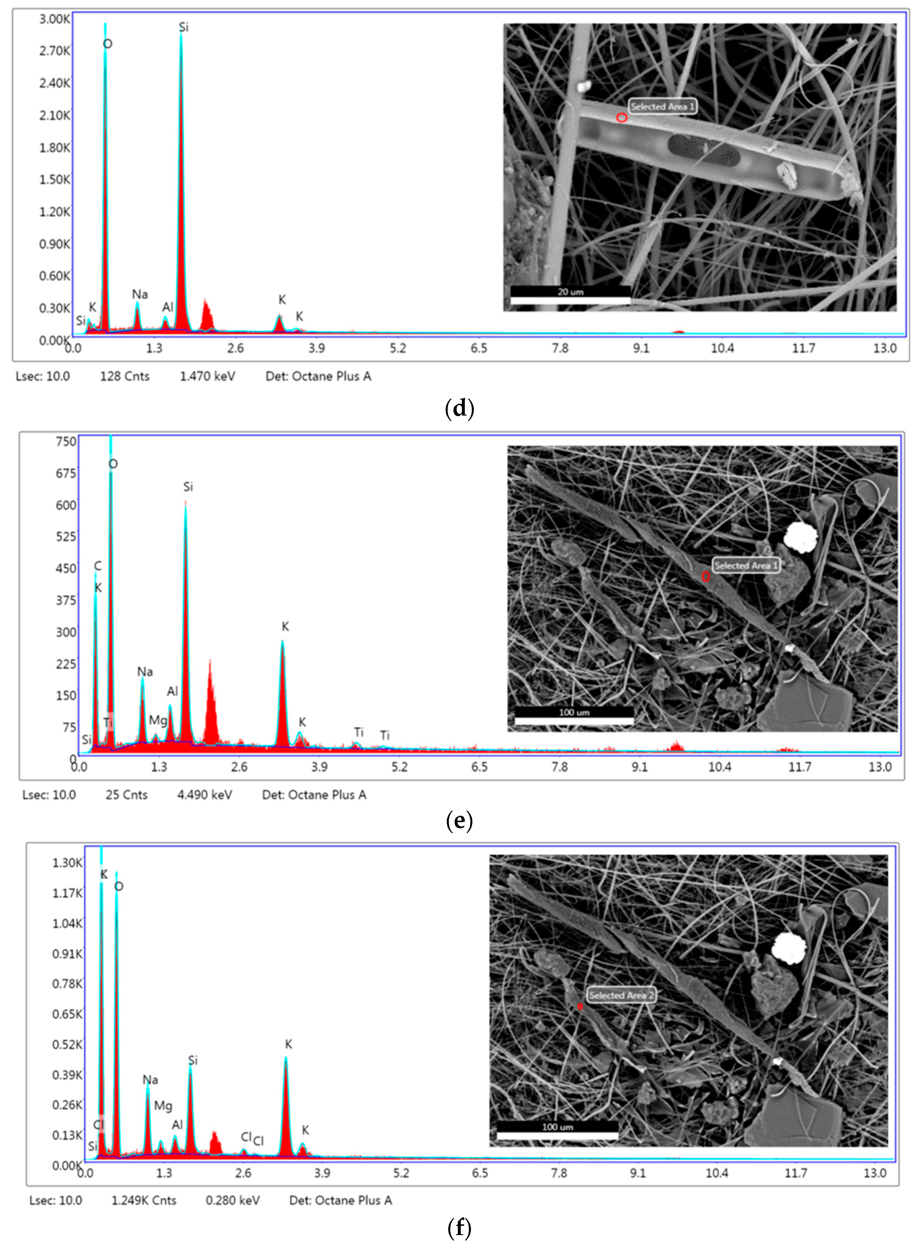 Materials 17 01759 g006b