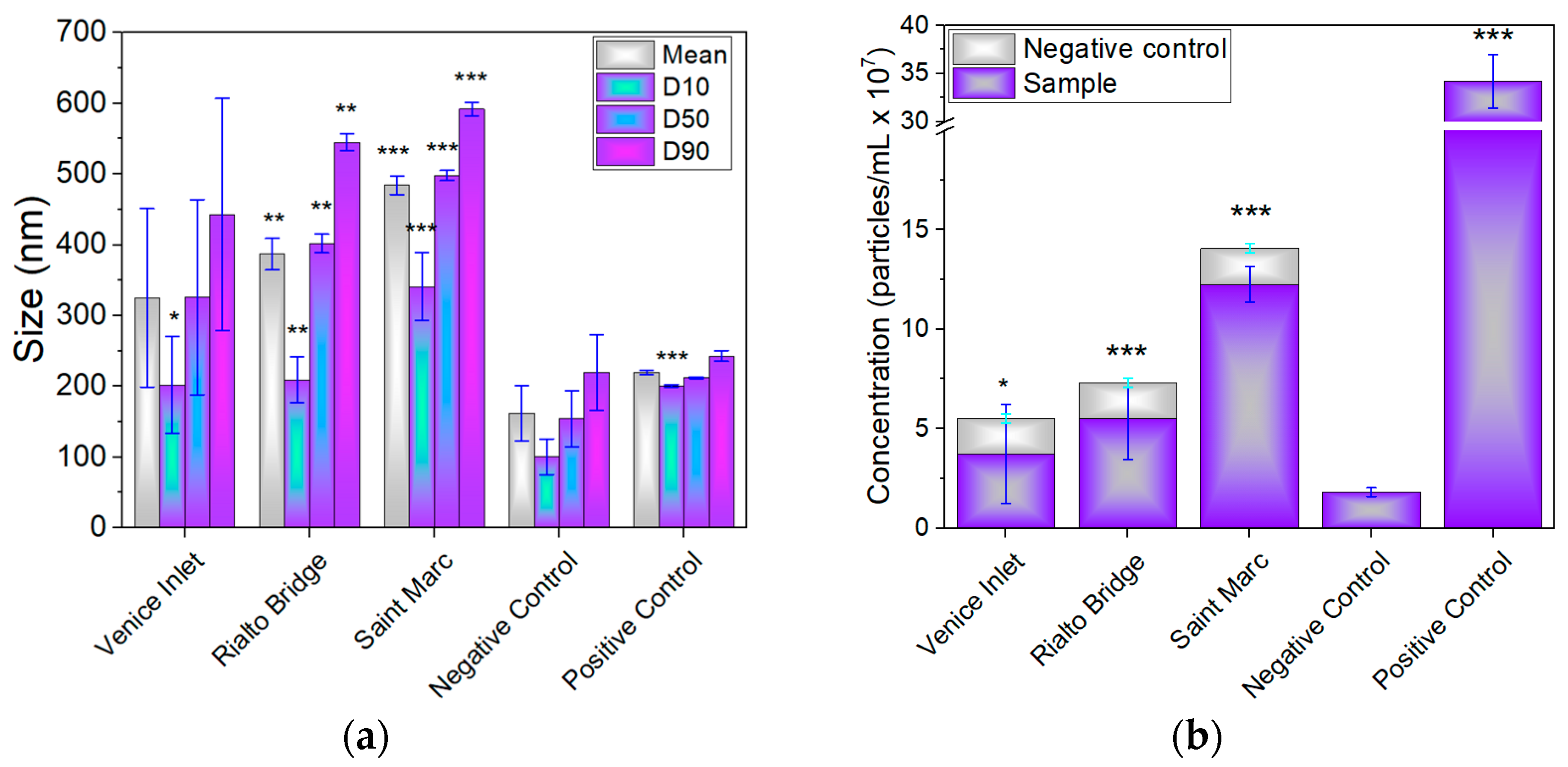 Materials 17 01759 g007