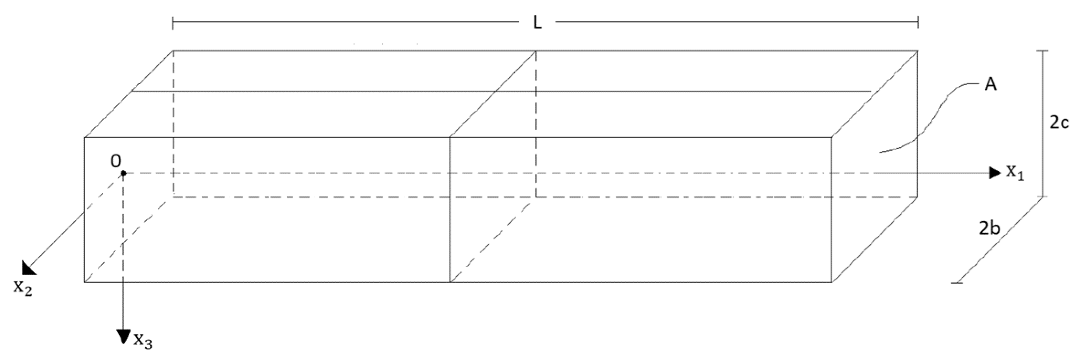 Materials 17 01760 g001