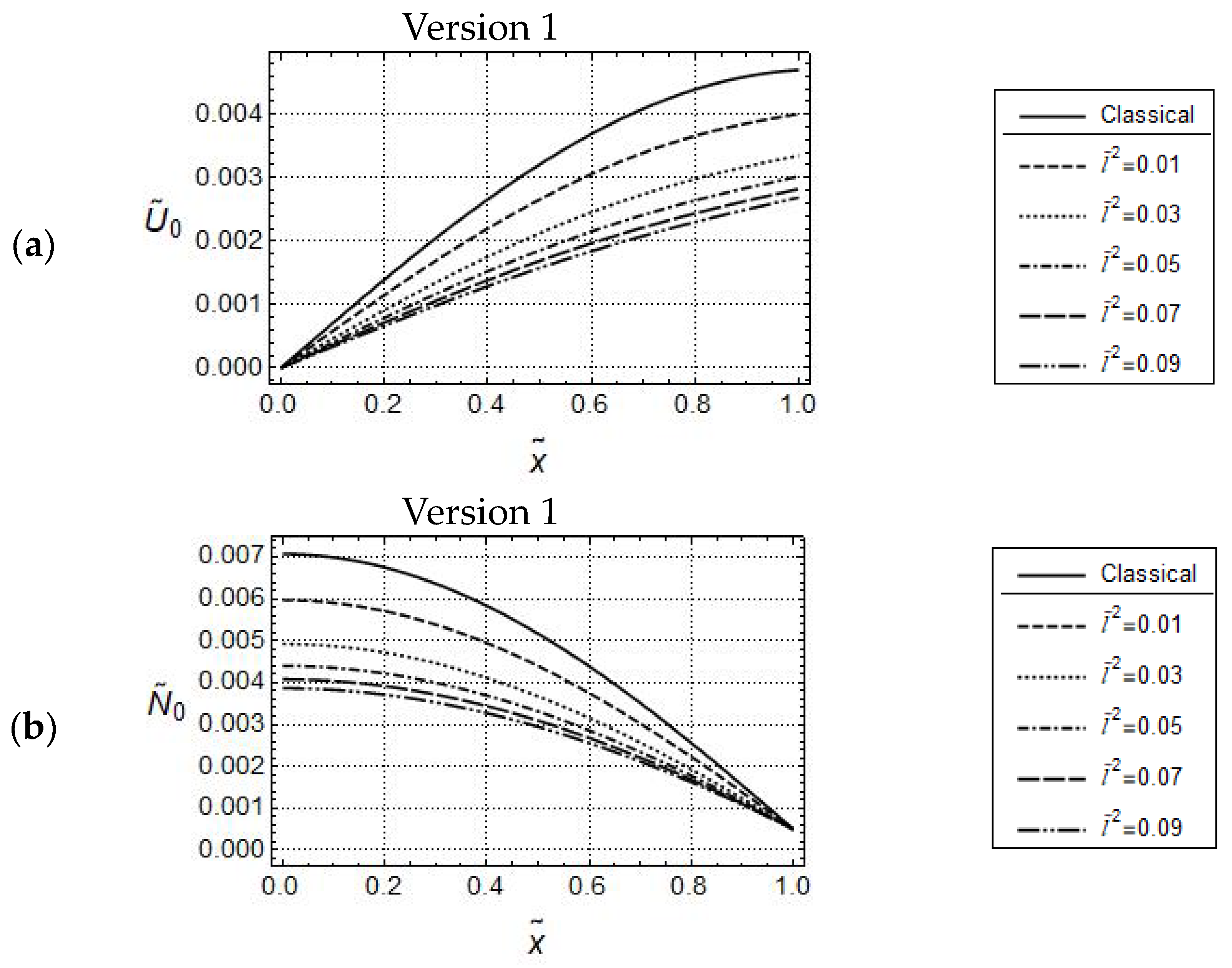 Materials 17 01760 g002