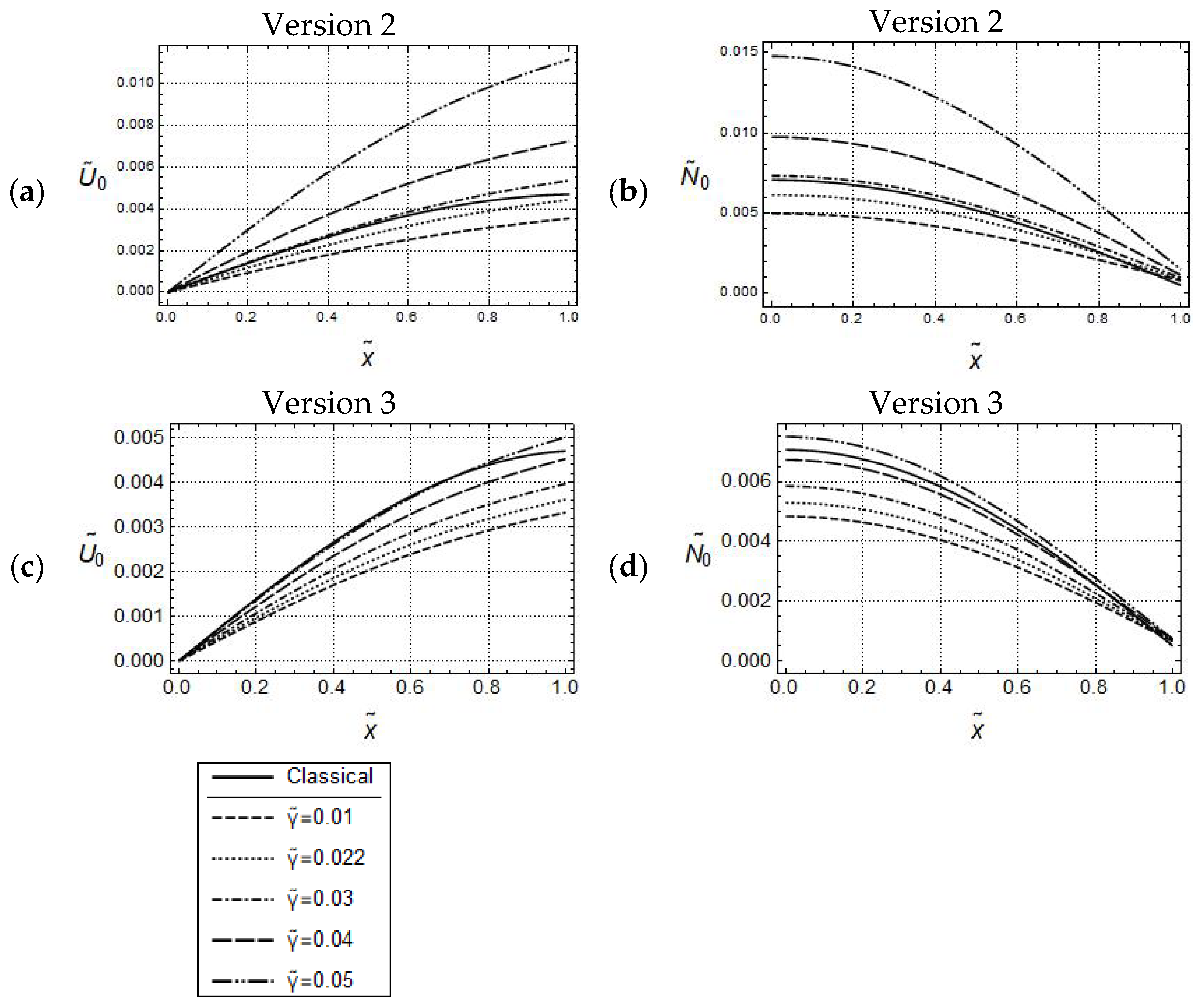 Materials 17 01760 g003