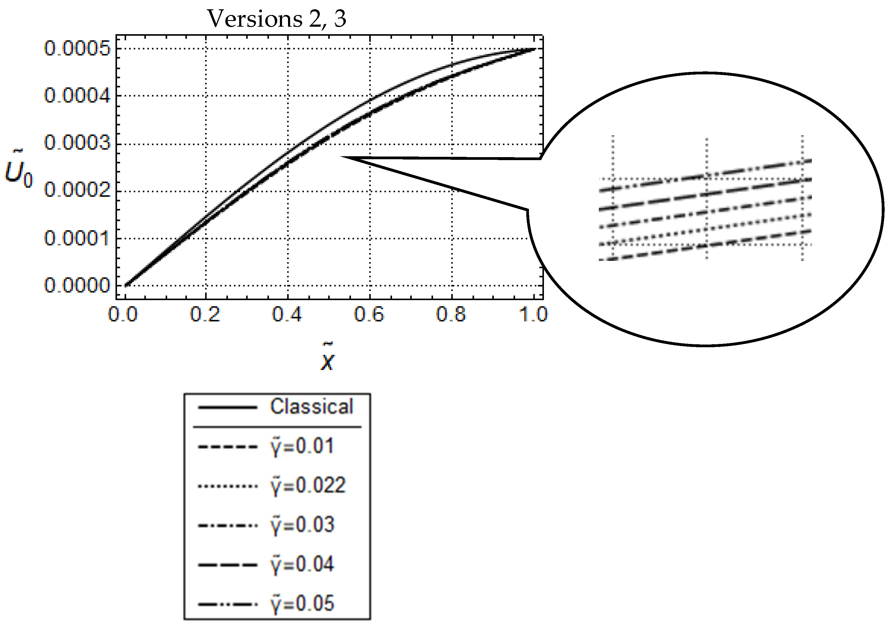 Materials 17 01760 g005