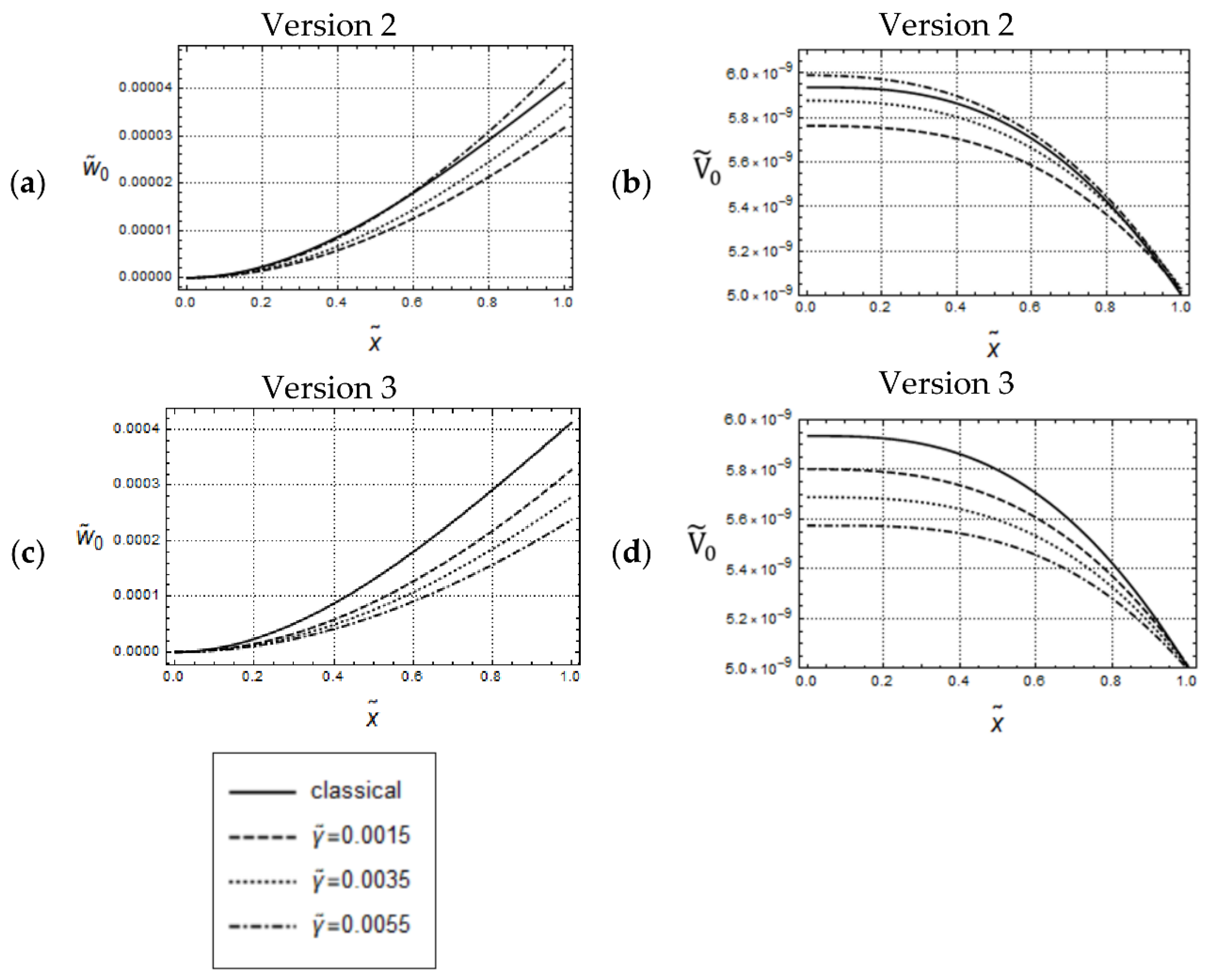 Materials 17 01760 g008