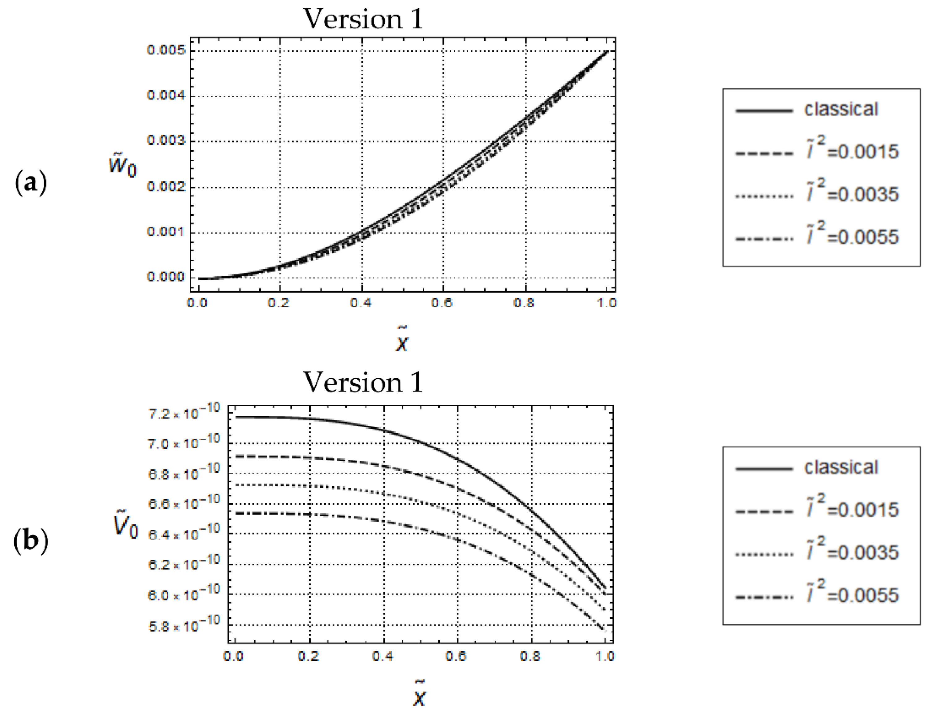 Materials 17 01760 g009