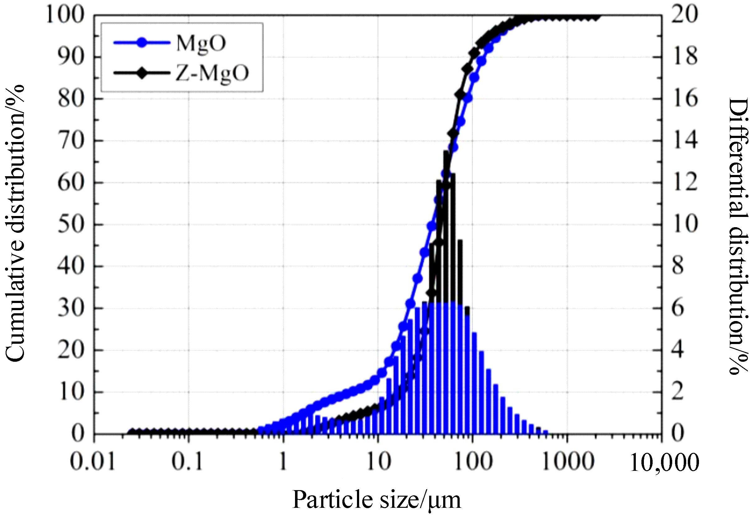 Materials 17 01761 g002