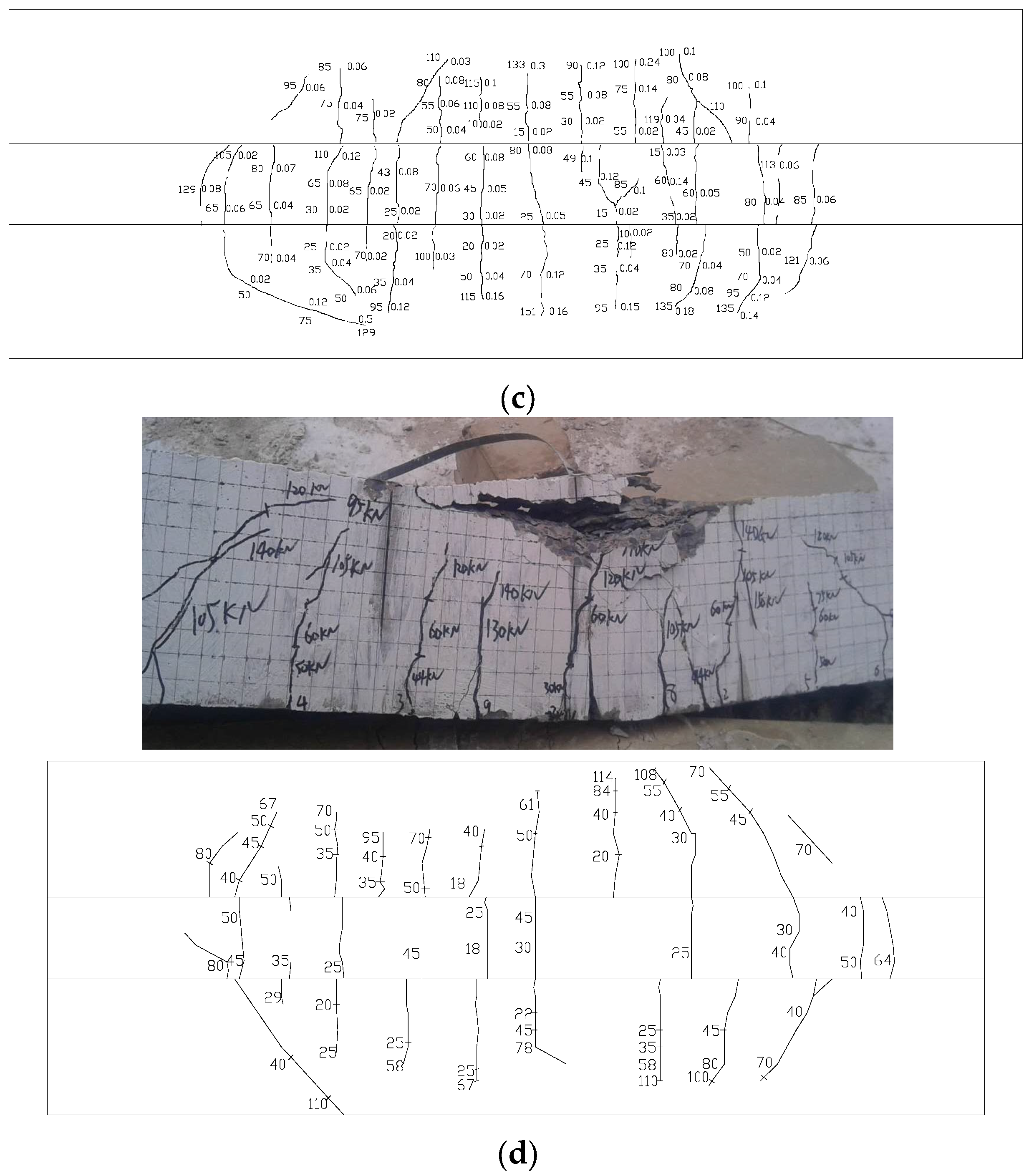 Materials 17 01761 g005b